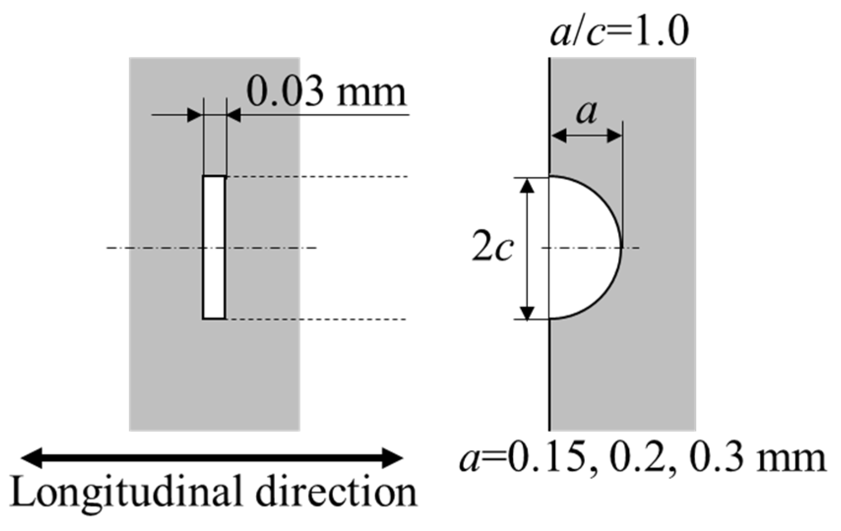 Metals 13 00042 g004 Metals 13 00042 g004