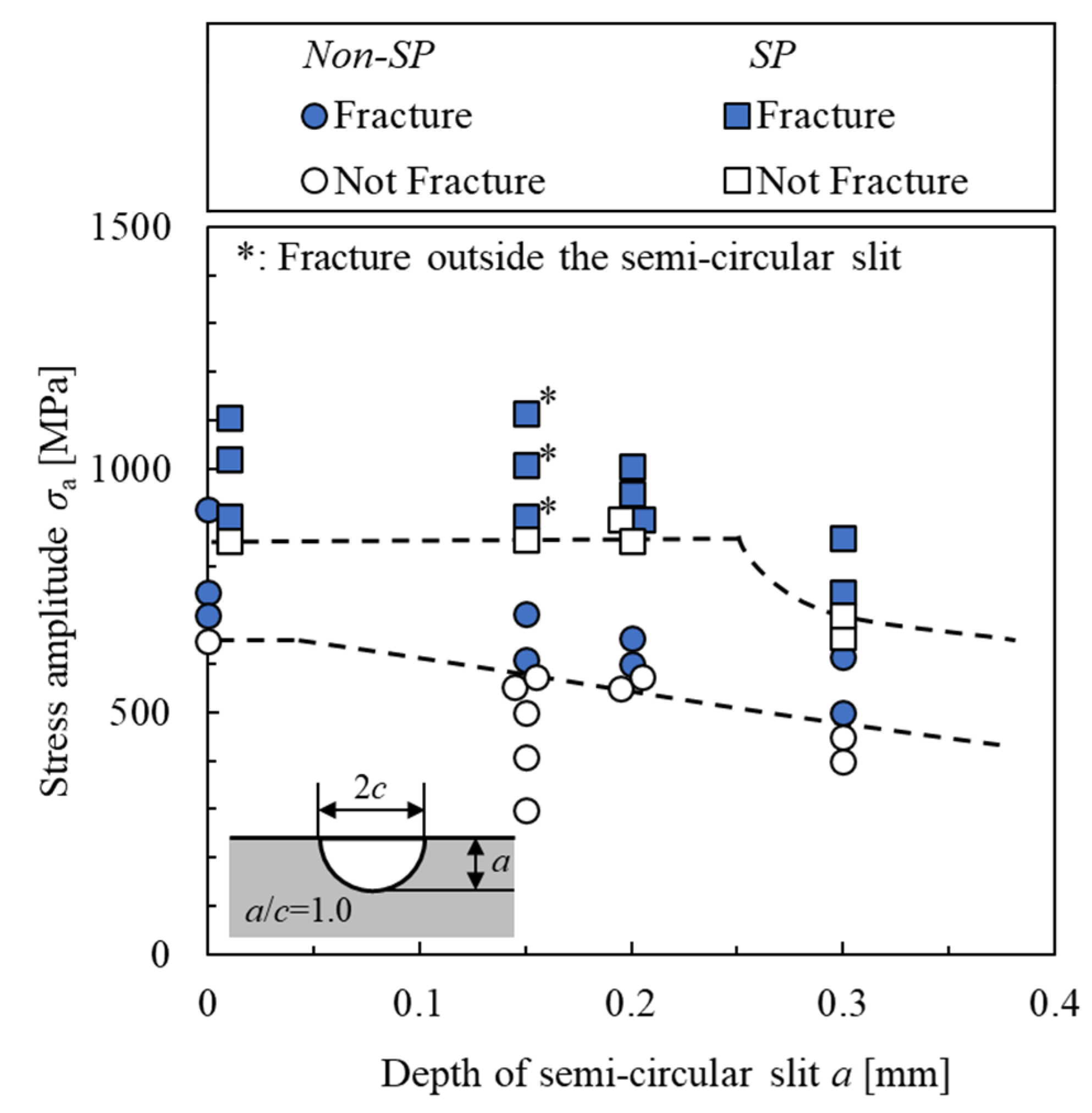 Metals 13 00042 g010 Metals 13 00042 g010