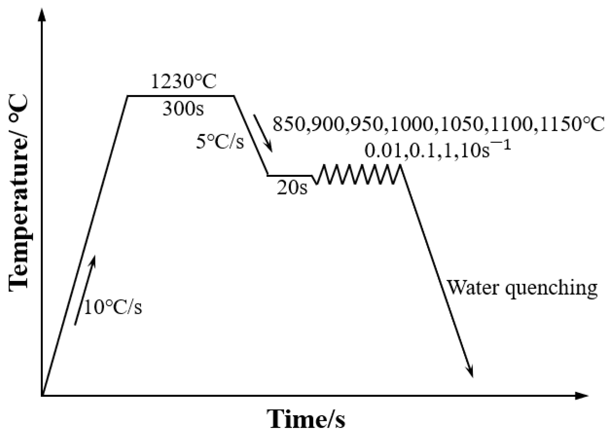 Metals 13 00044 g001 Metals 13 00044 g001