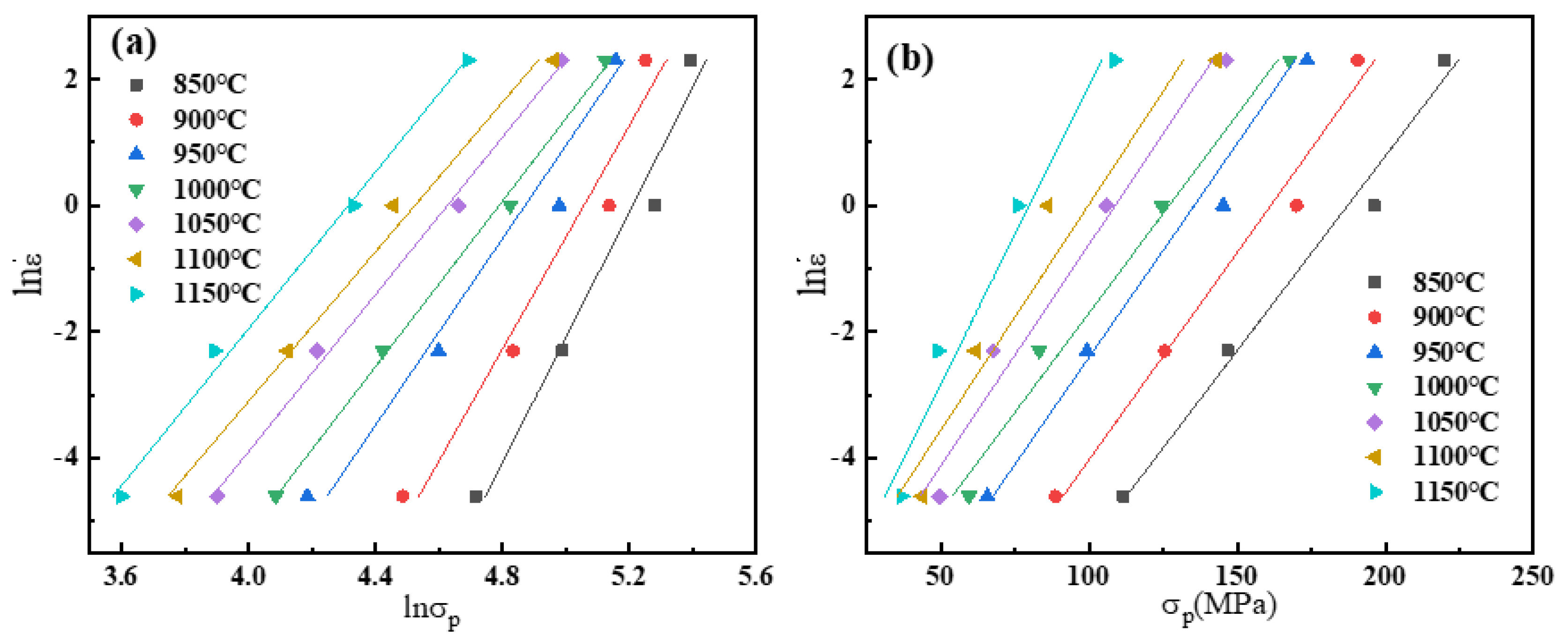 Metals 13 00044 g004a Metals 13 00044 g004a
