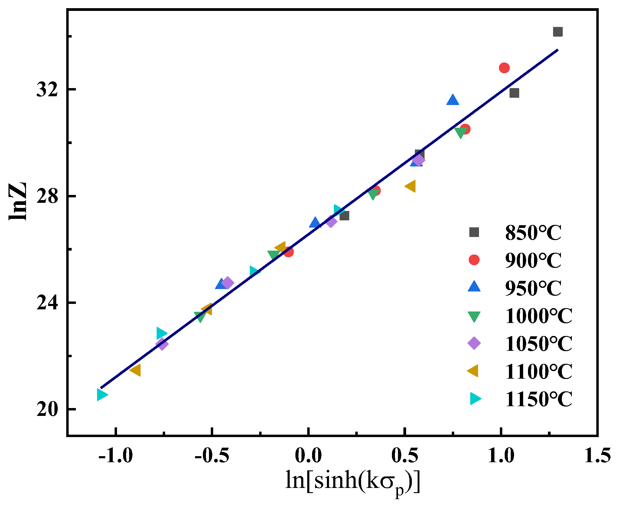 Metals 13 00044 g005 Metals 13 00044 g005
