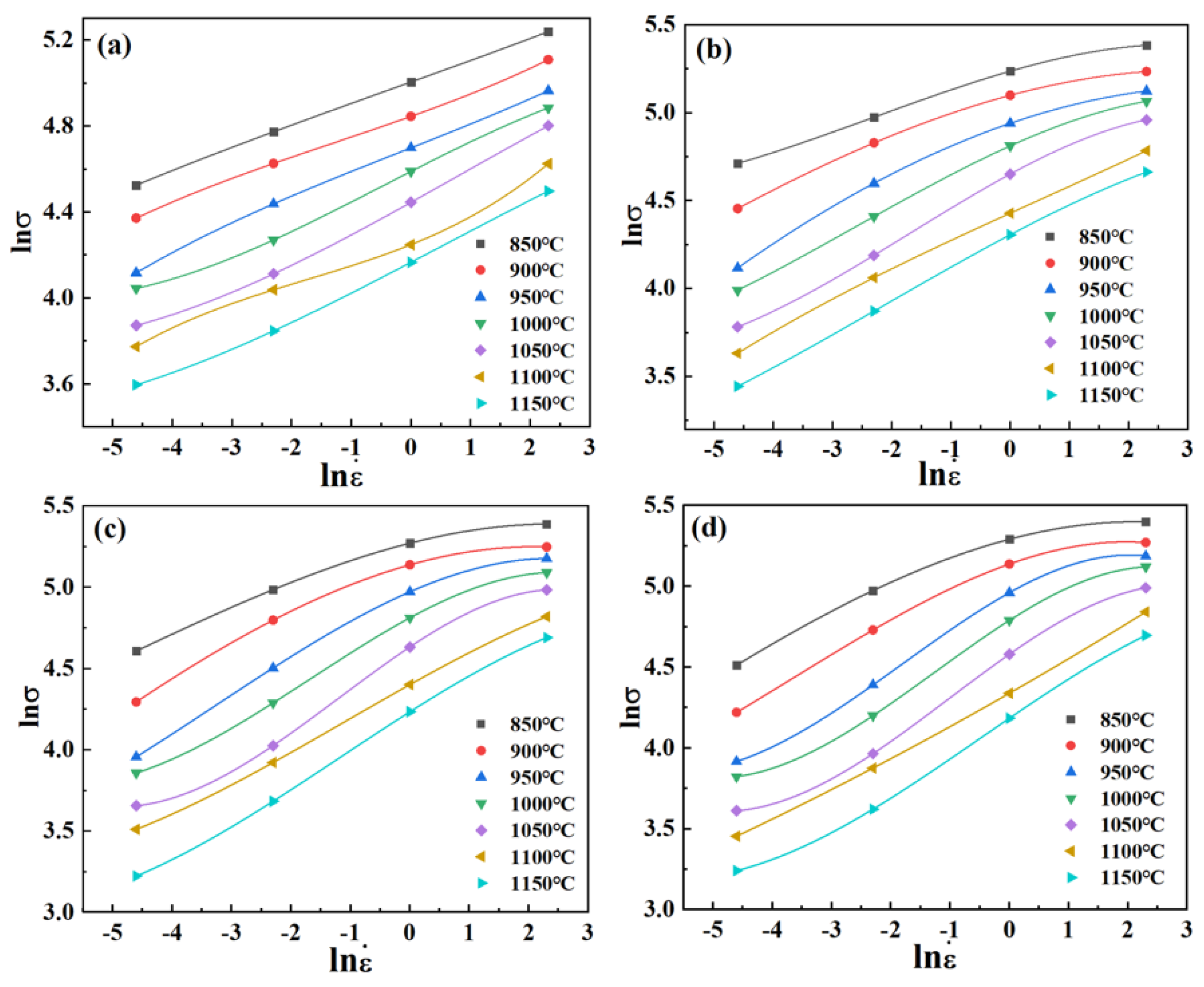 Metals 13 00044 g006 Metals 13 00044 g006