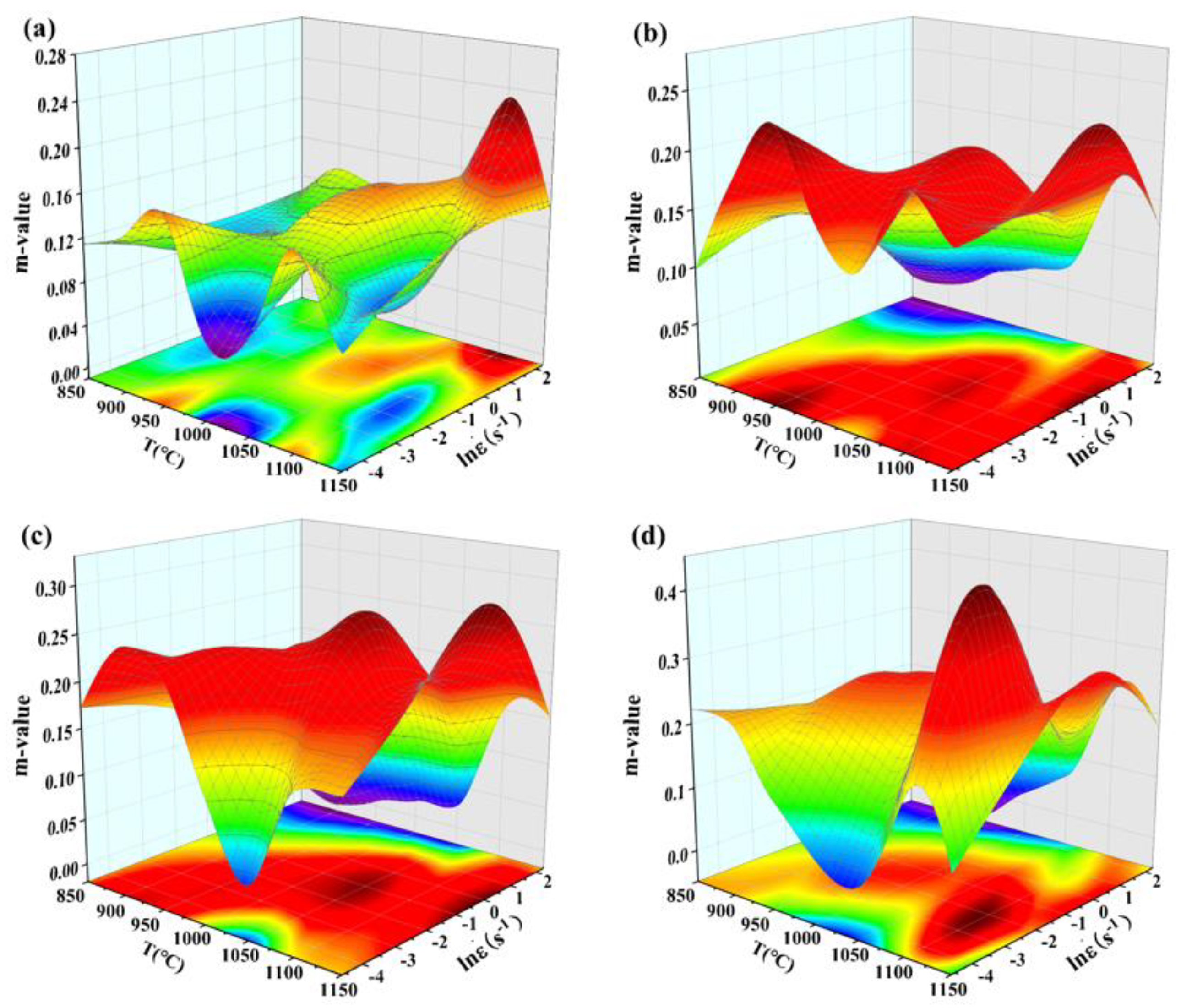 Metals 13 00044 g007 Metals 13 00044 g007