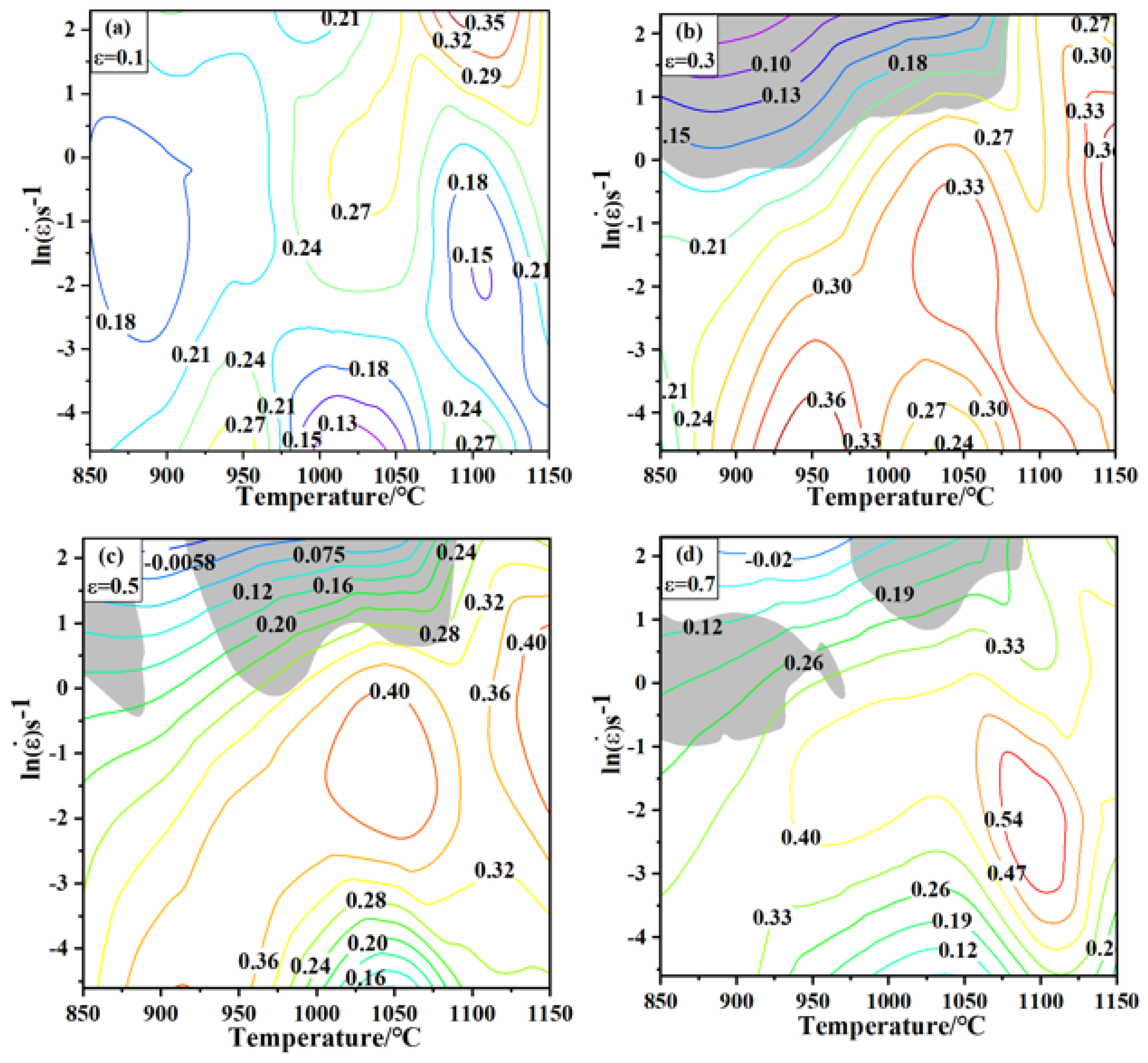 Metals 13 00044 g009 Metals 13 00044 g009