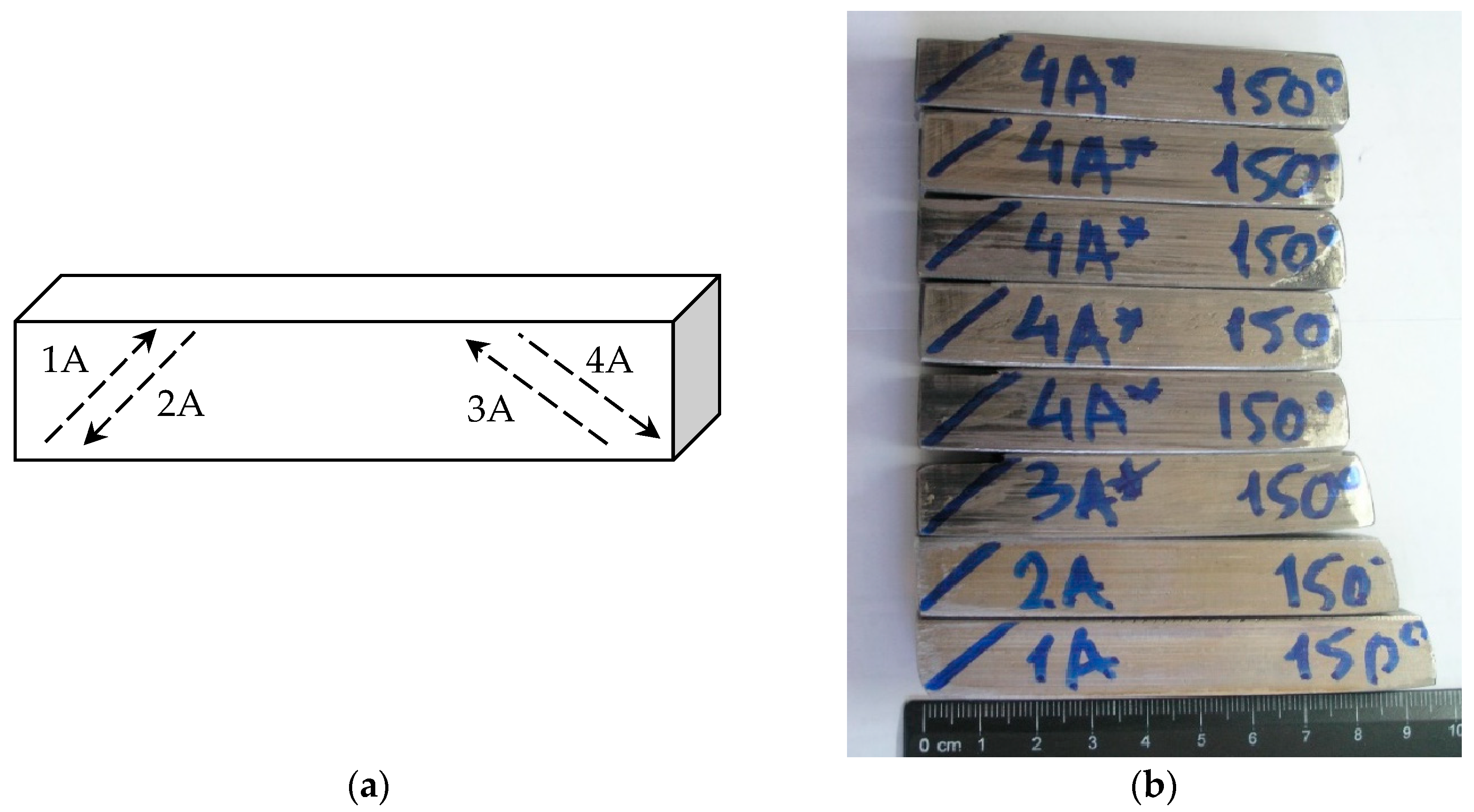 Metals 13 00045 g001