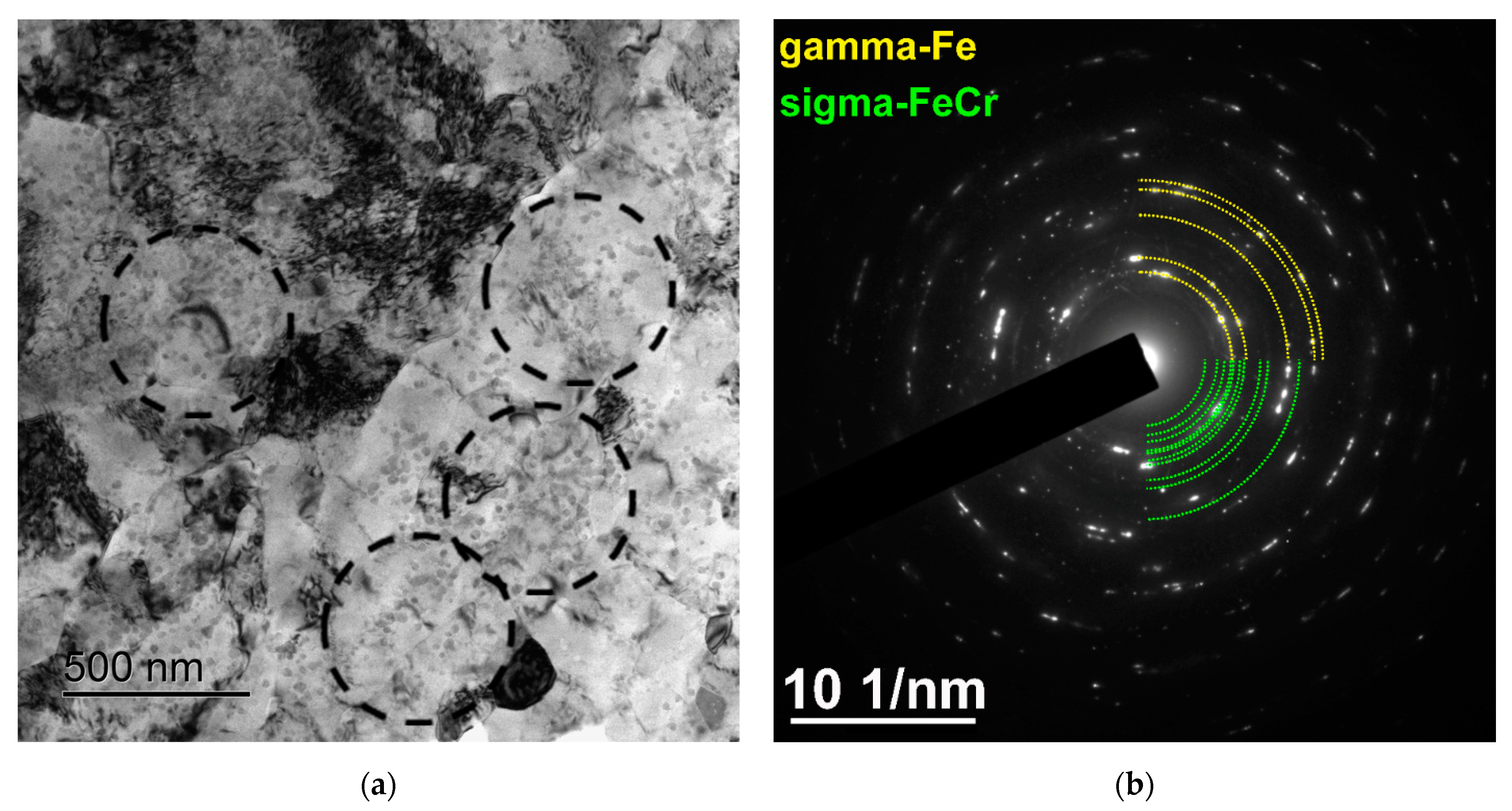Metals 13 00045 g007