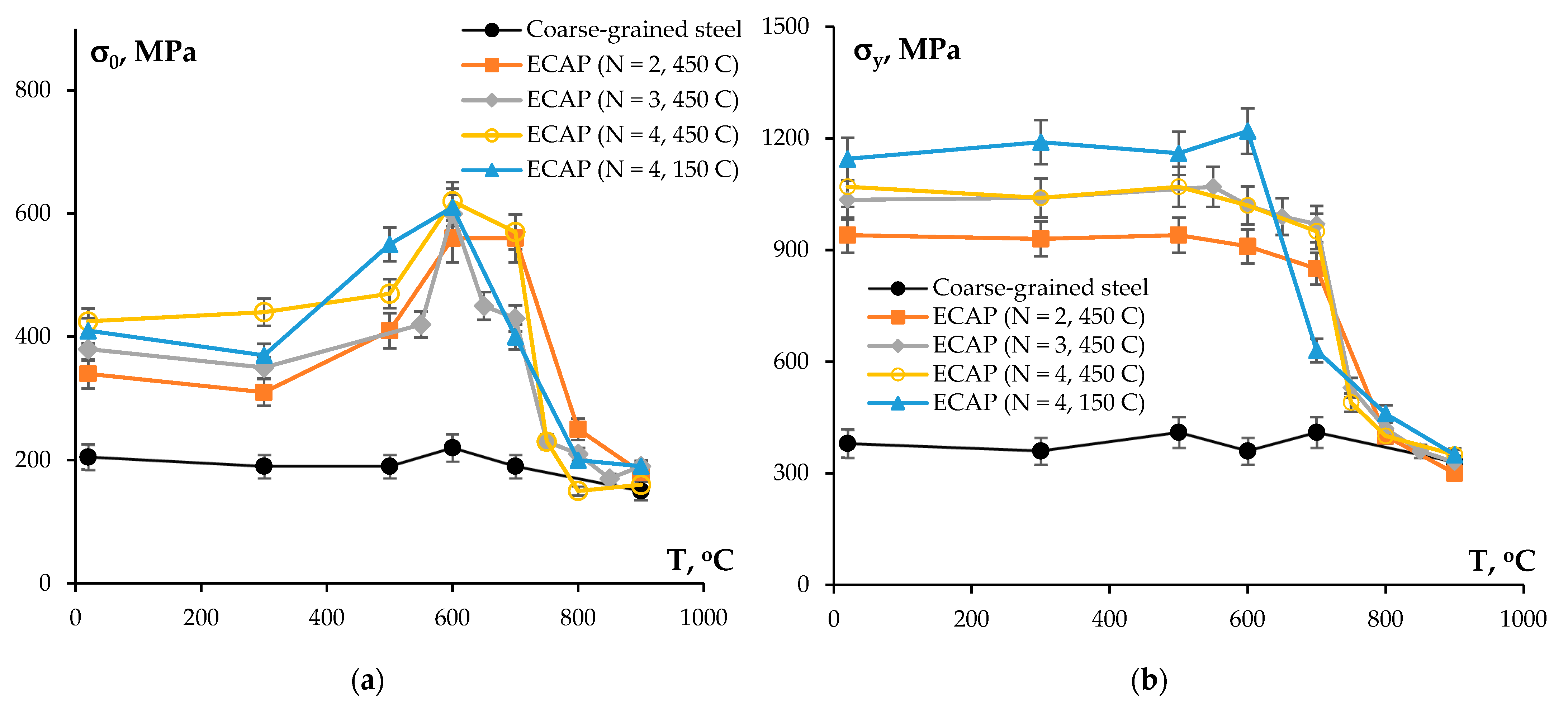 Metals 13 00045 g009