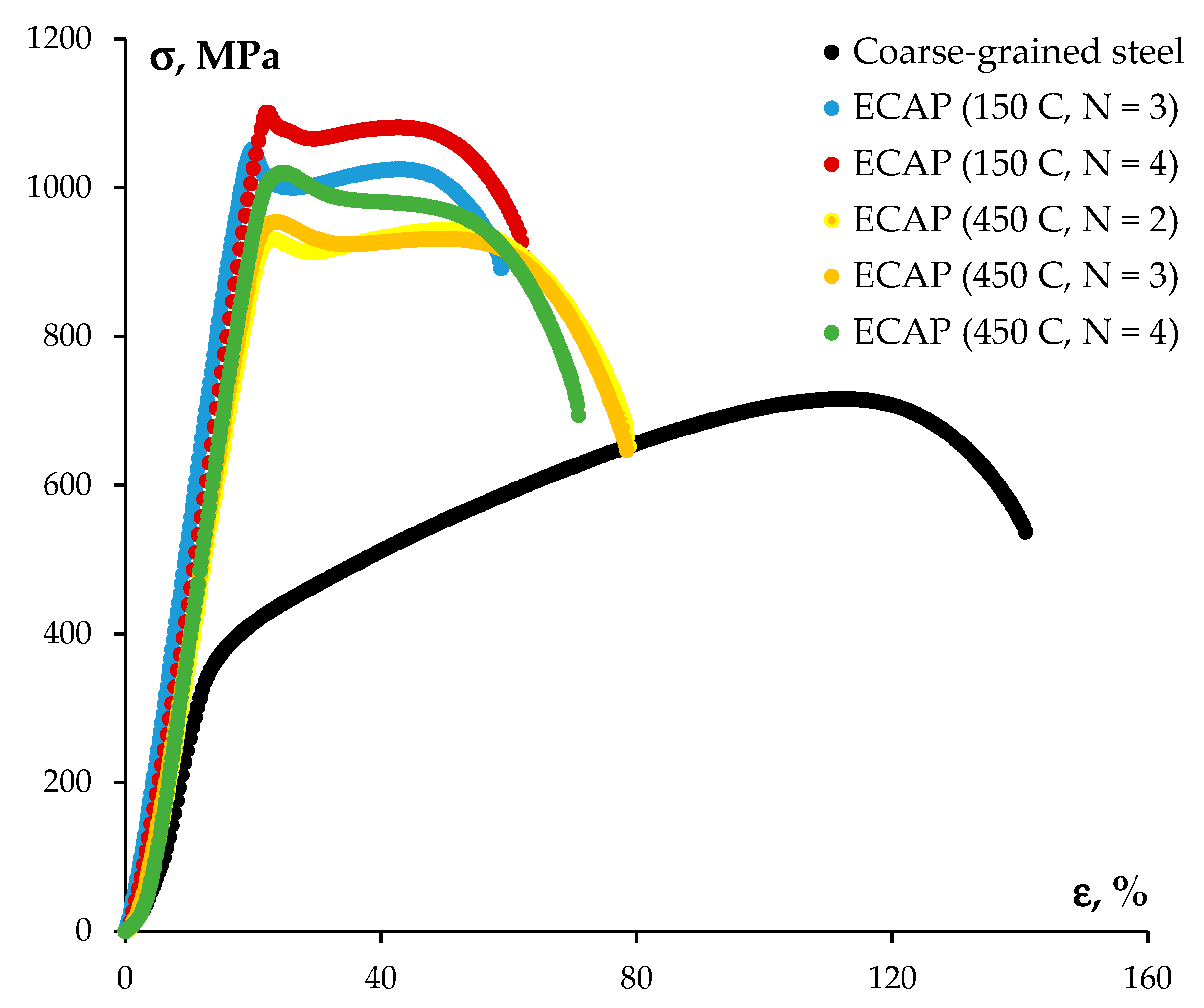 Metals 13 00045 g010