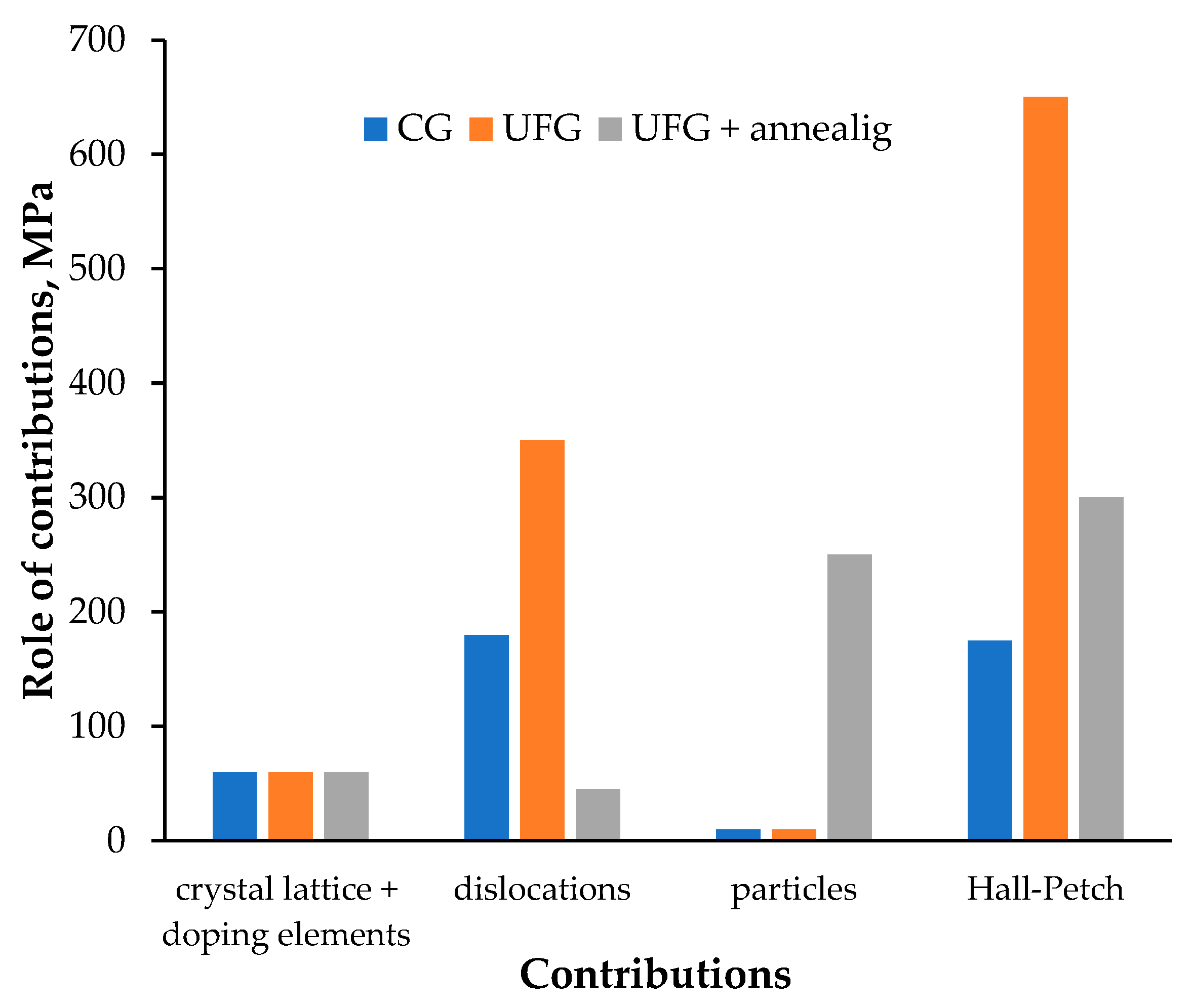 Metals 13 00045 g016