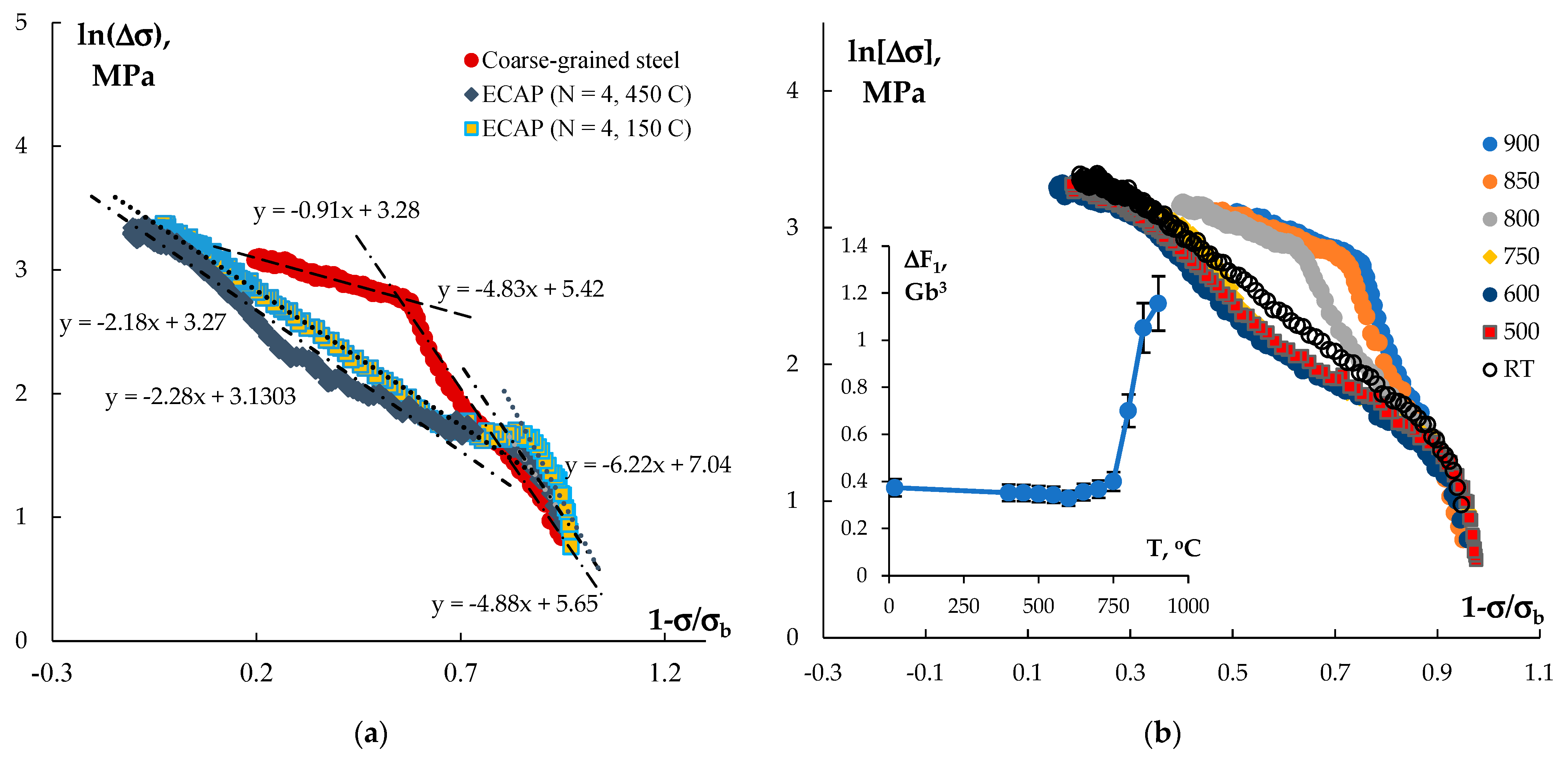 Metals 13 00045 g017