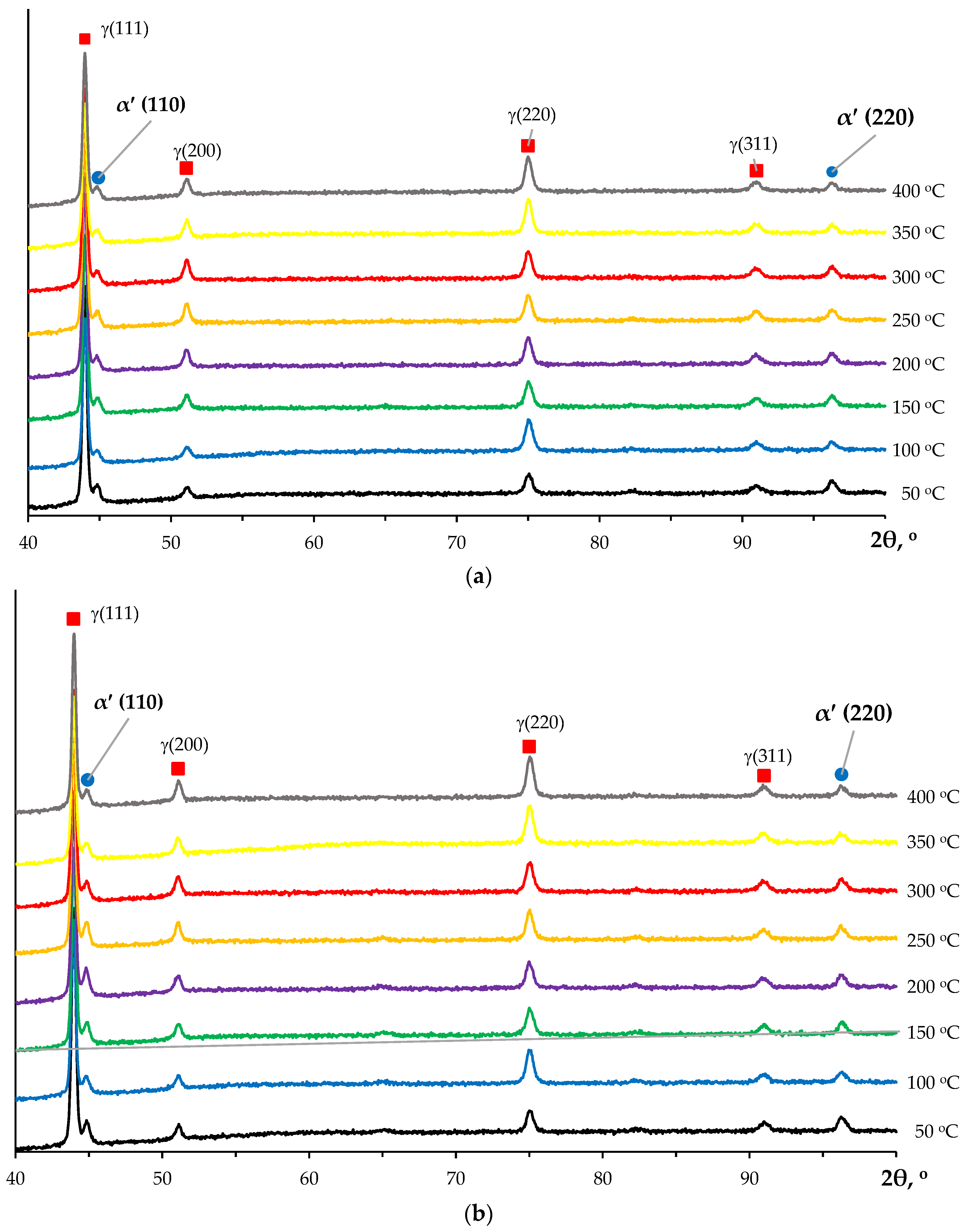 Metals 13 00045 g0a3
