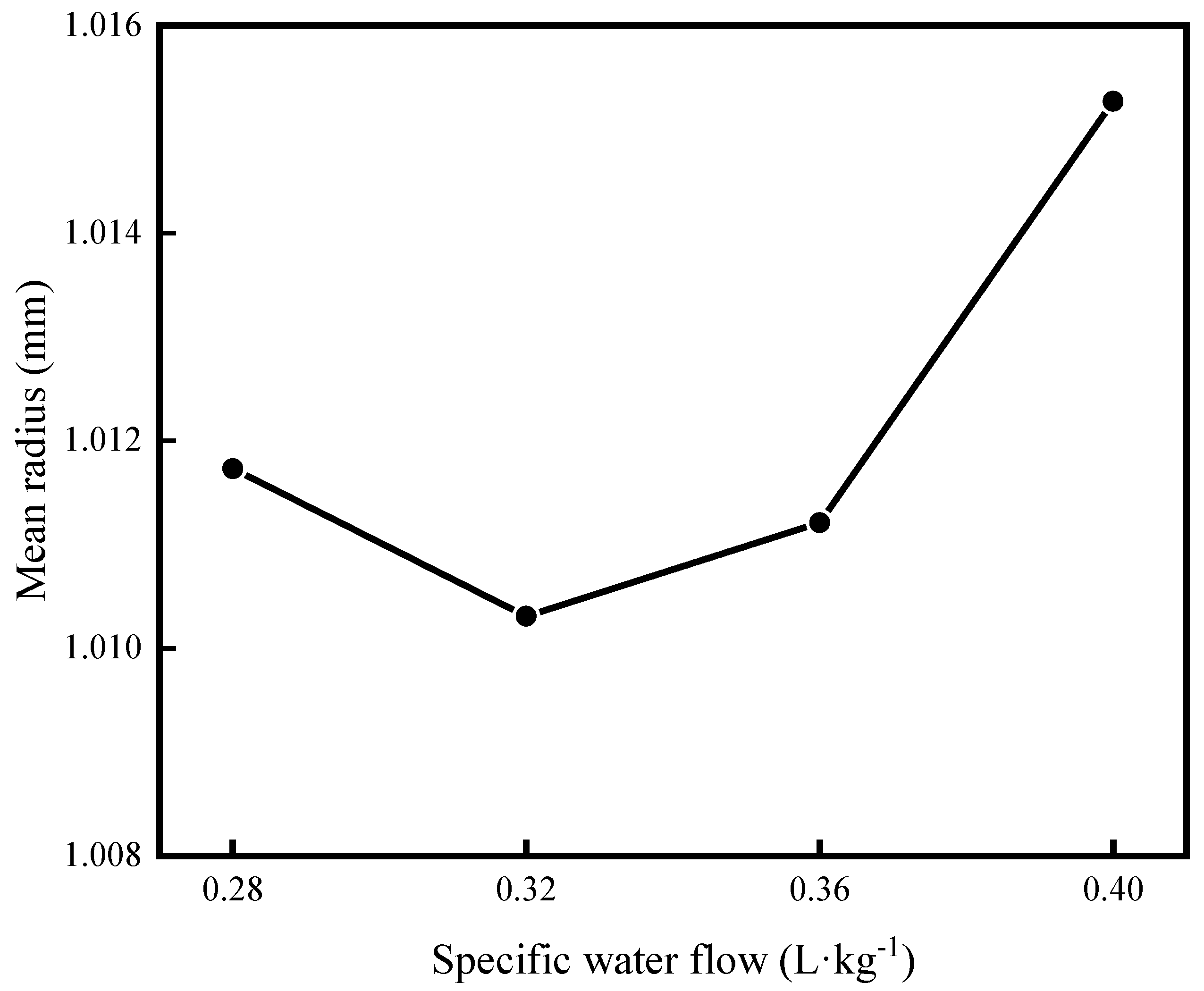 Metals 13 00047 g011 Metals 13 00047 g011