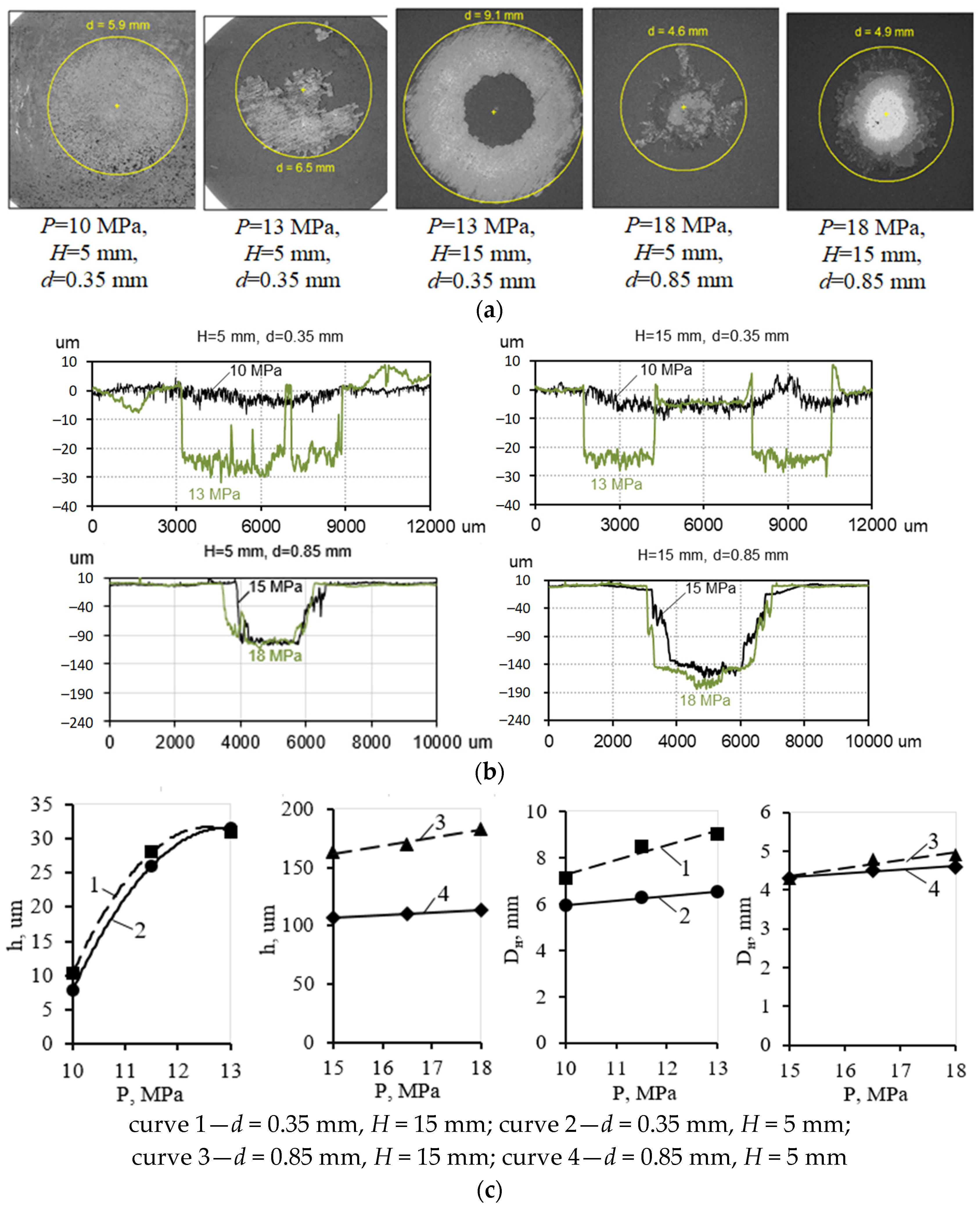 Metals 13 00048 g005