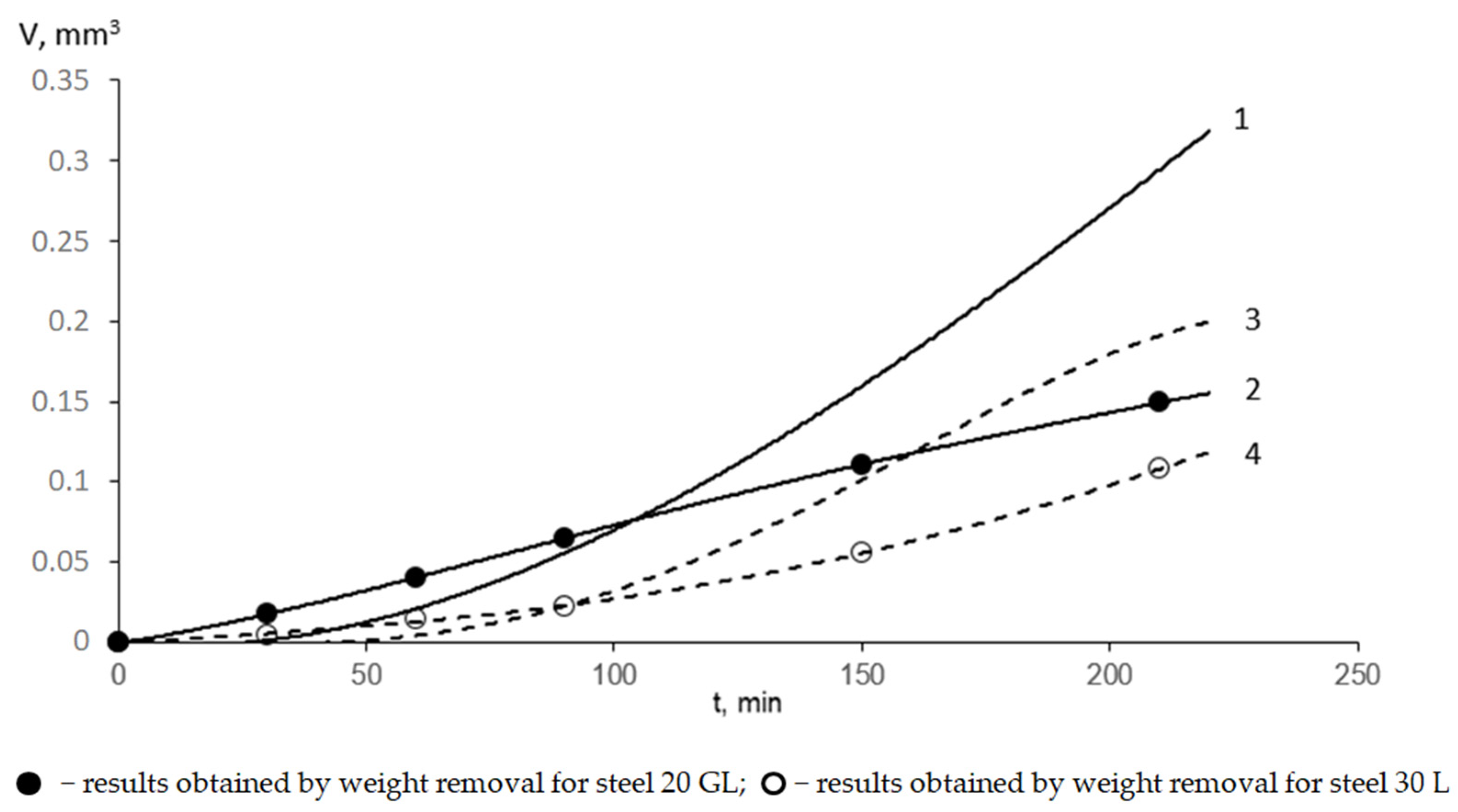 Metals 13 00048 g011