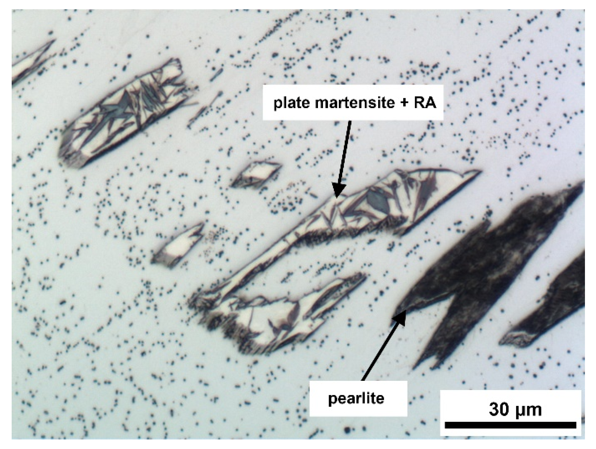 Metals 13 00051 g004