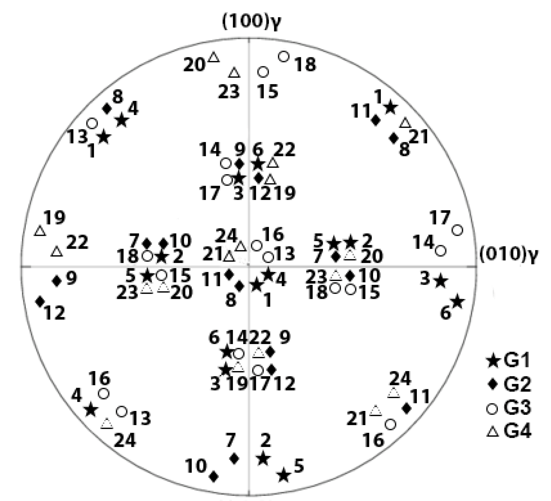 Metals 13 00051 g010