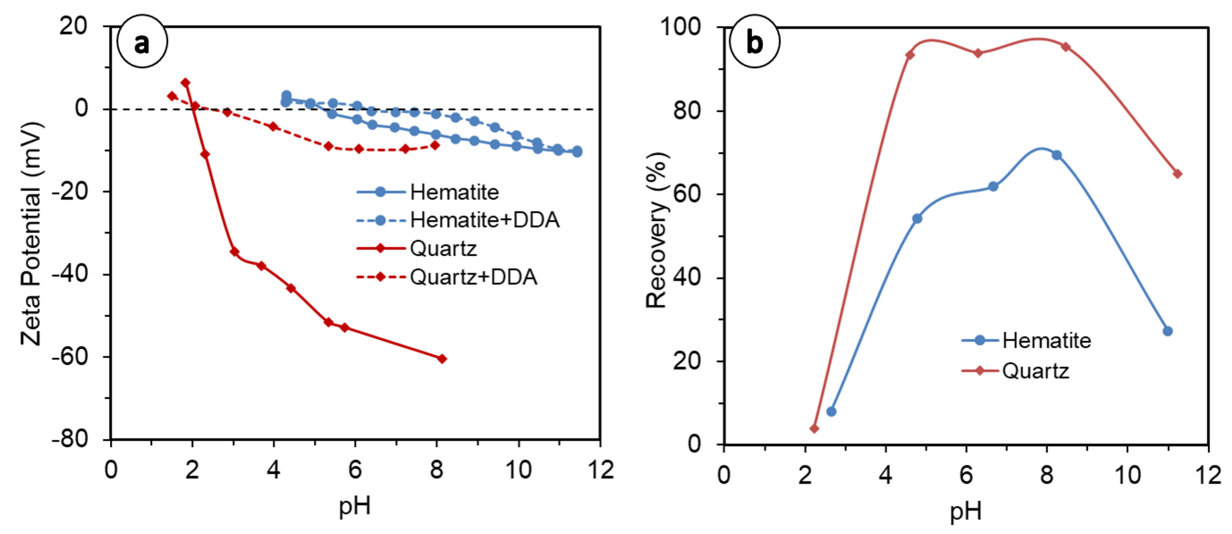Metals 13 00053 g003