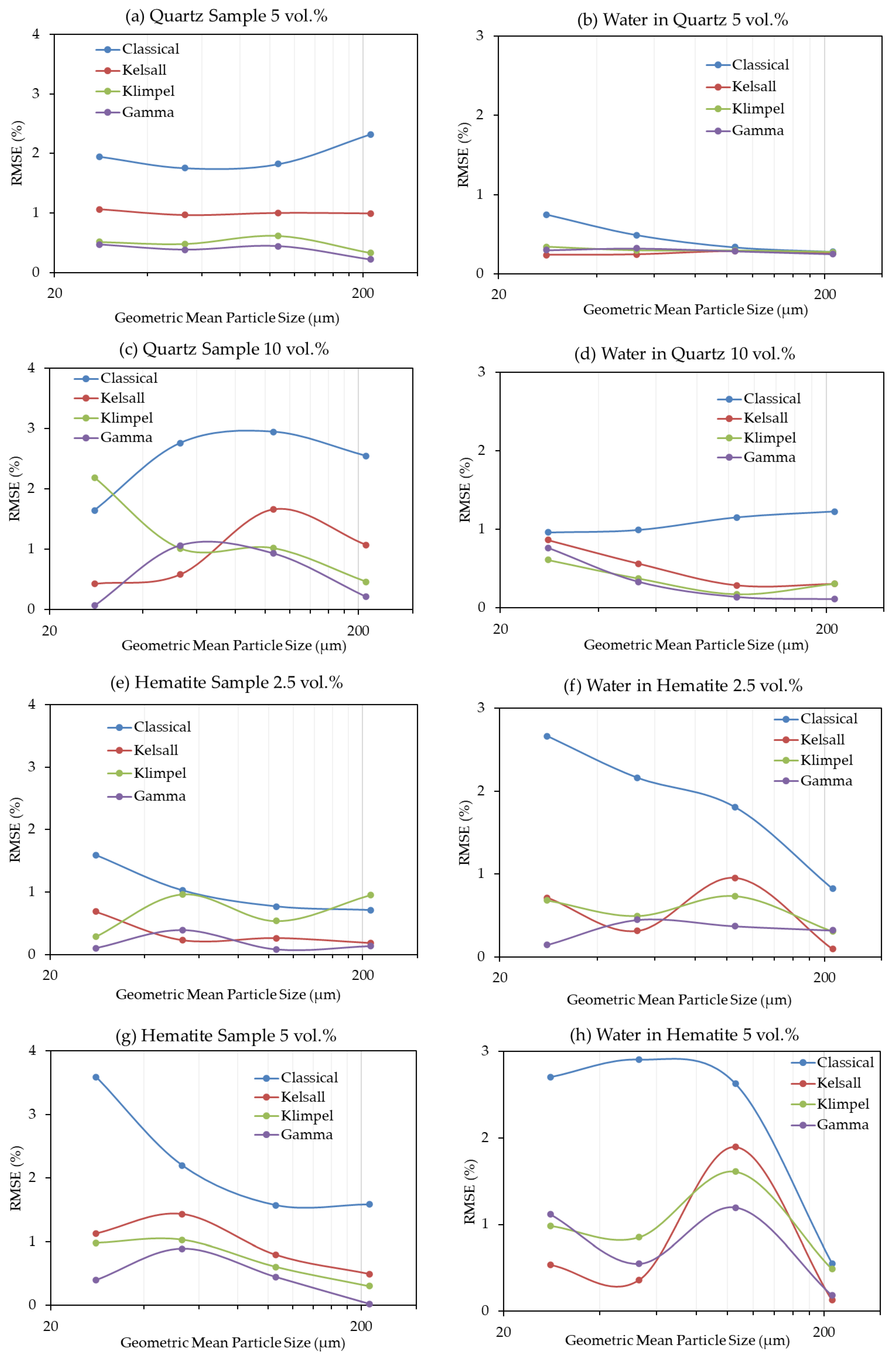 Metals 13 00053 g004