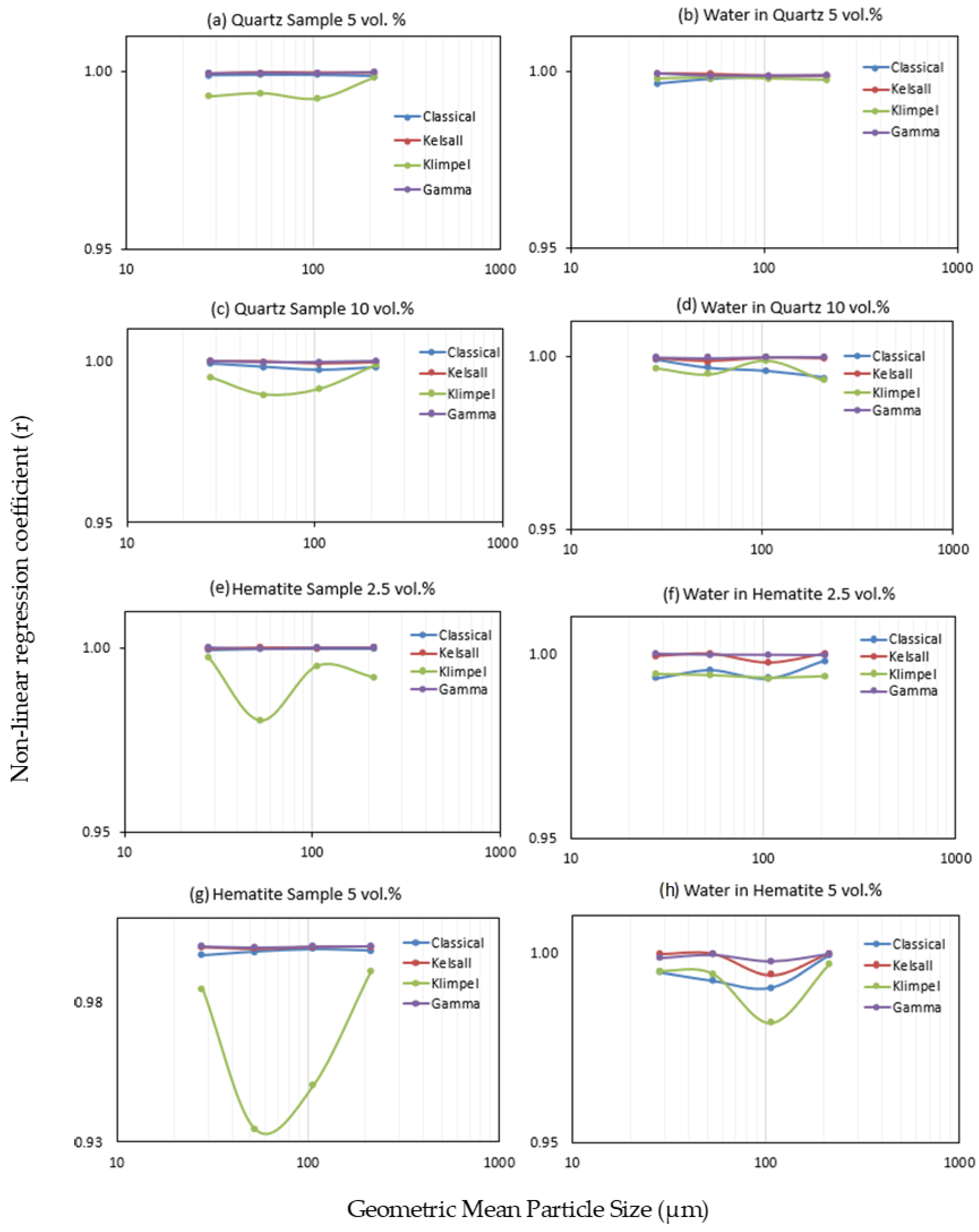 Metals 13 00053 g0a1