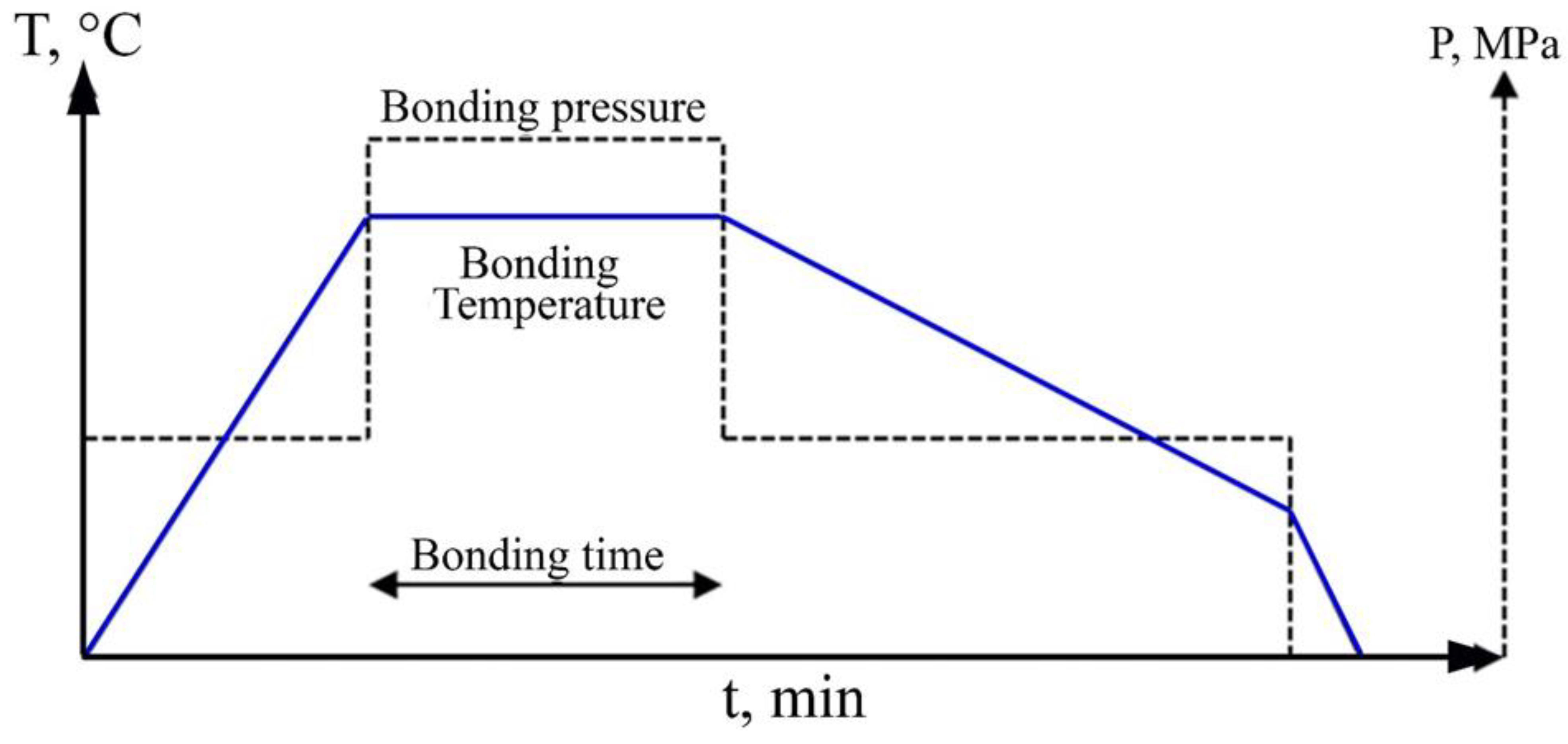 Metals 13 00054 g002