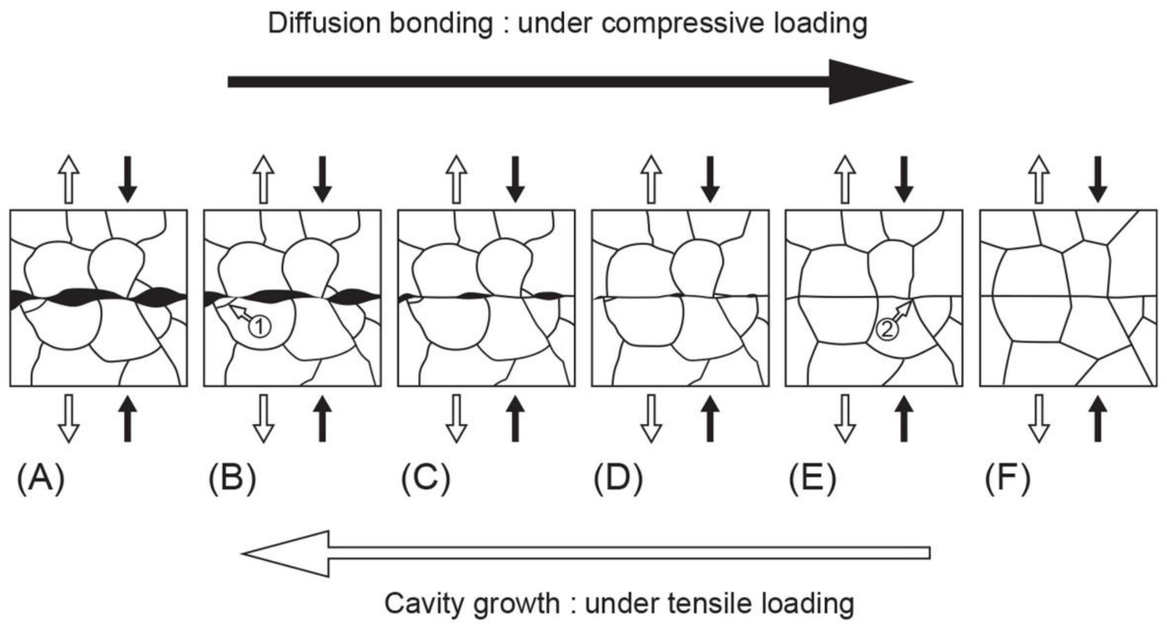 Metals 13 00054 g003