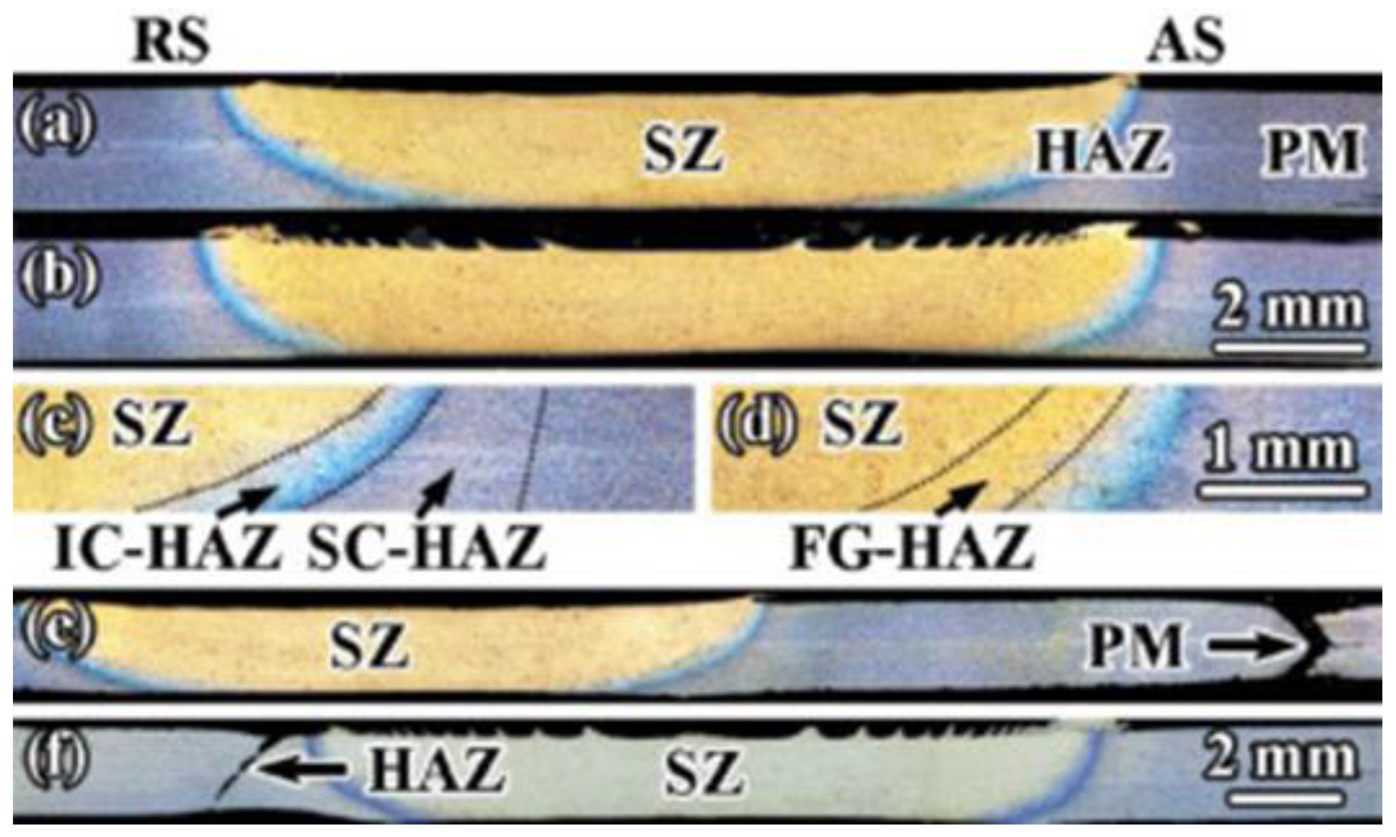 Metals 13 00054 g007