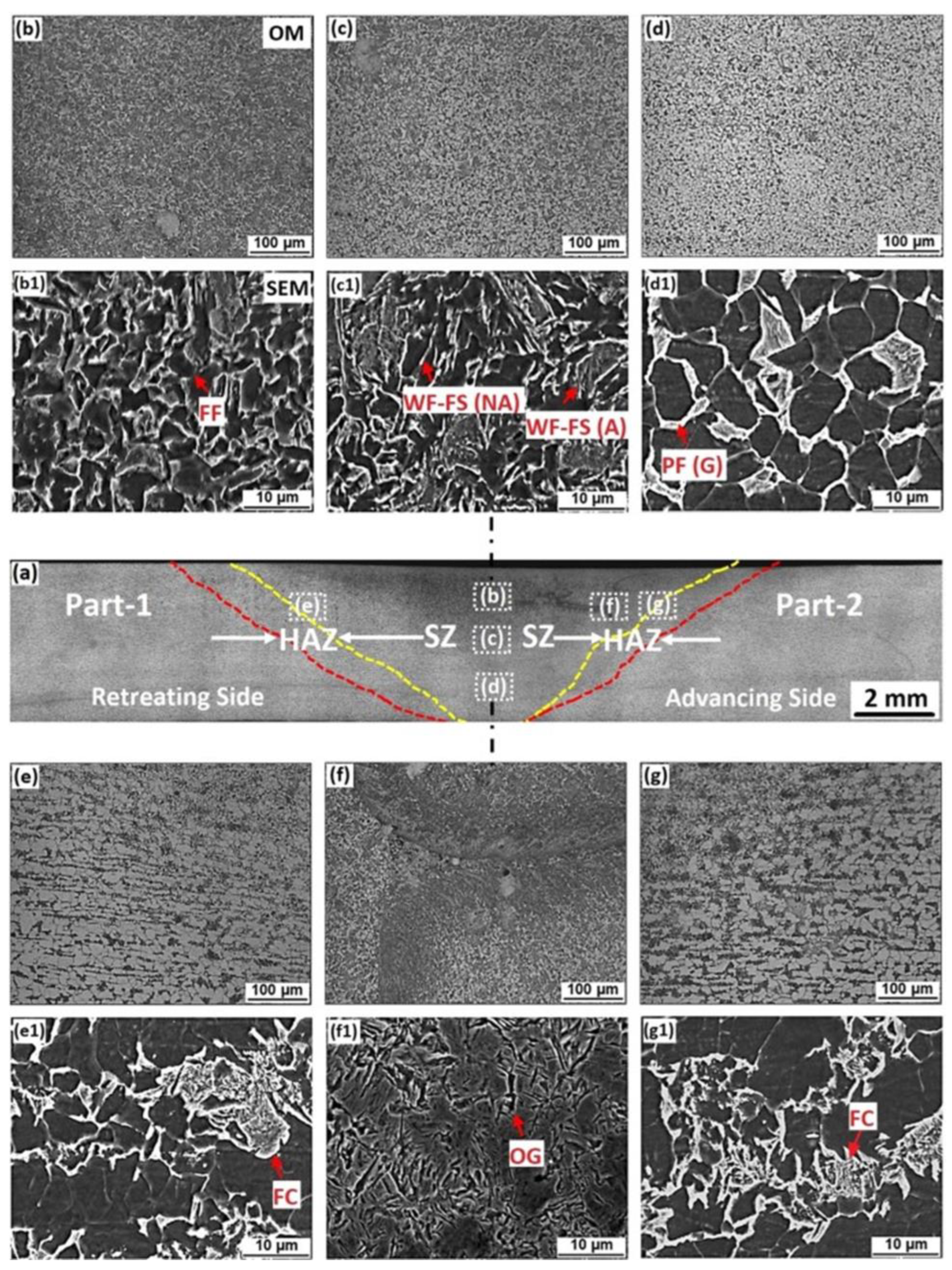 Metals 13 00054 g011