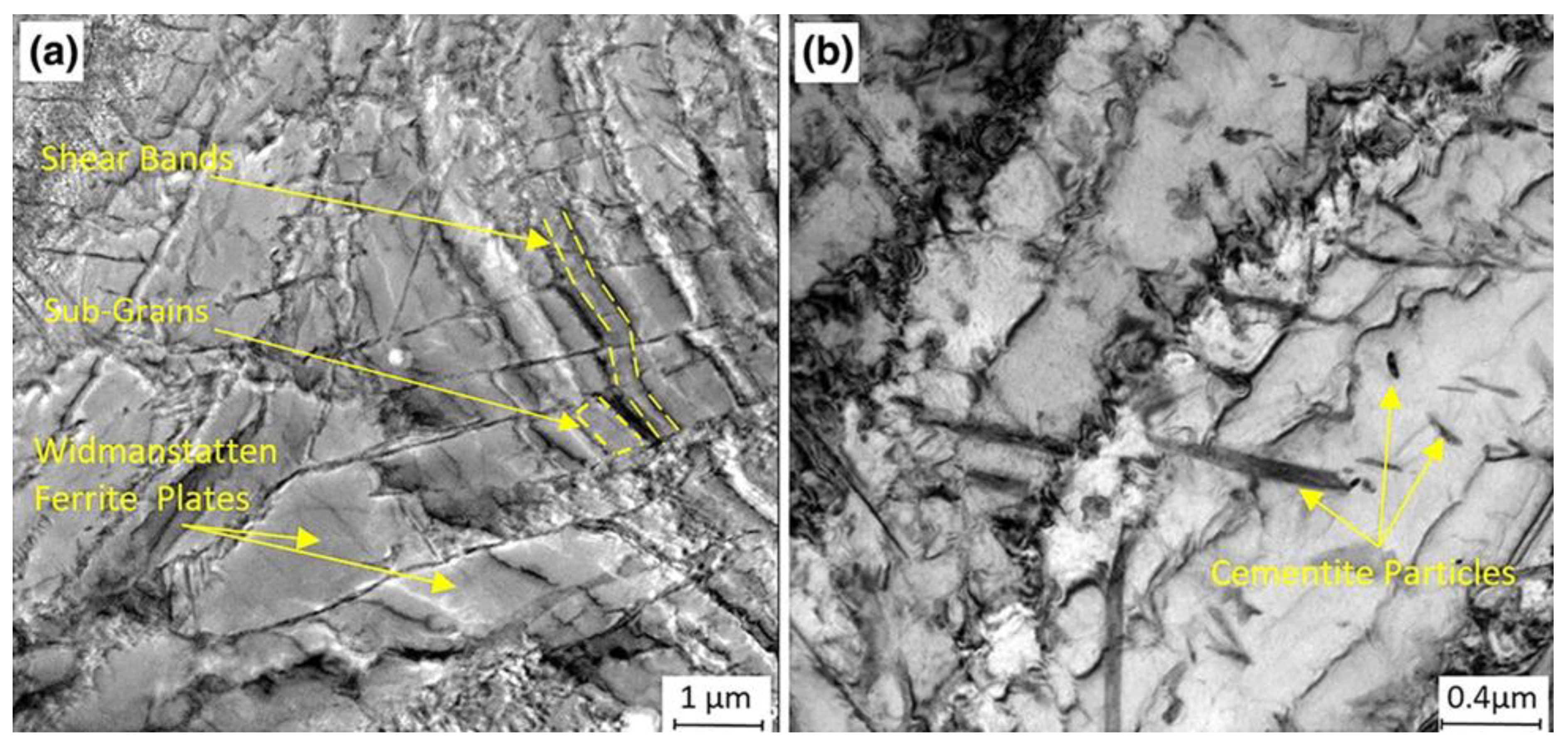 Metals 13 00054 g012