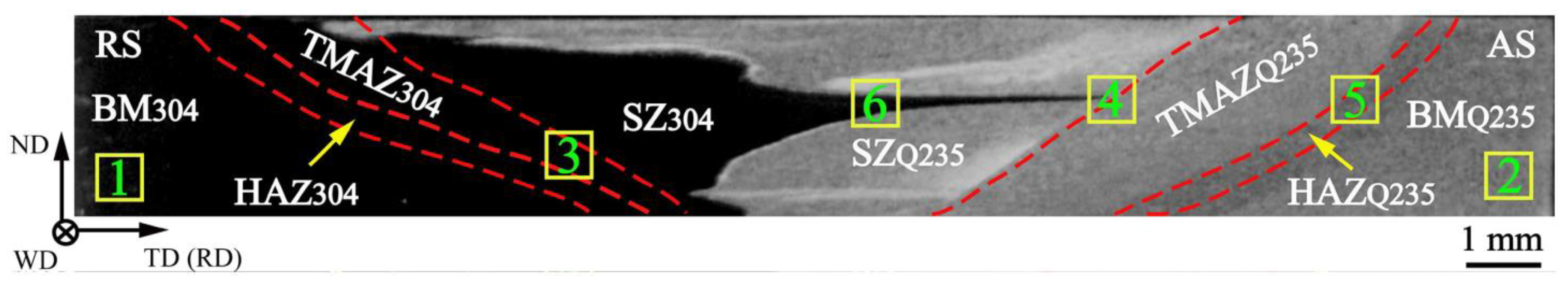 Metals 13 00054 g014