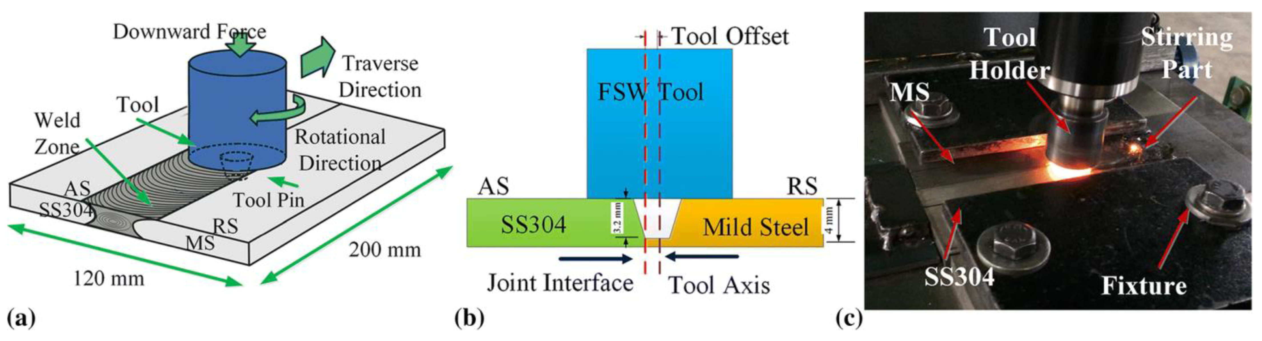 Metals 13 00054 g016