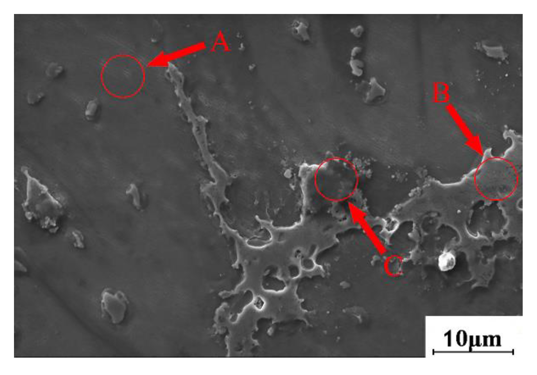 Metals 13 00057 g004