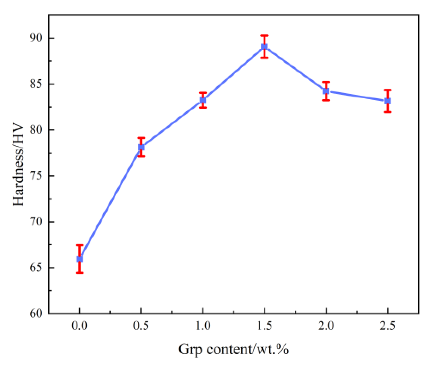 Metals 13 00057 g009
