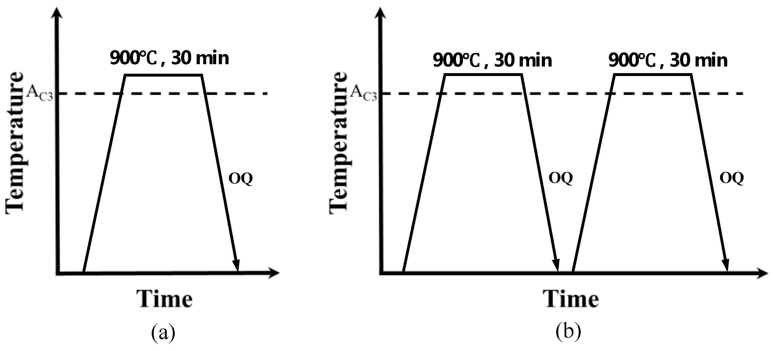 Metals 13 00061 g001
