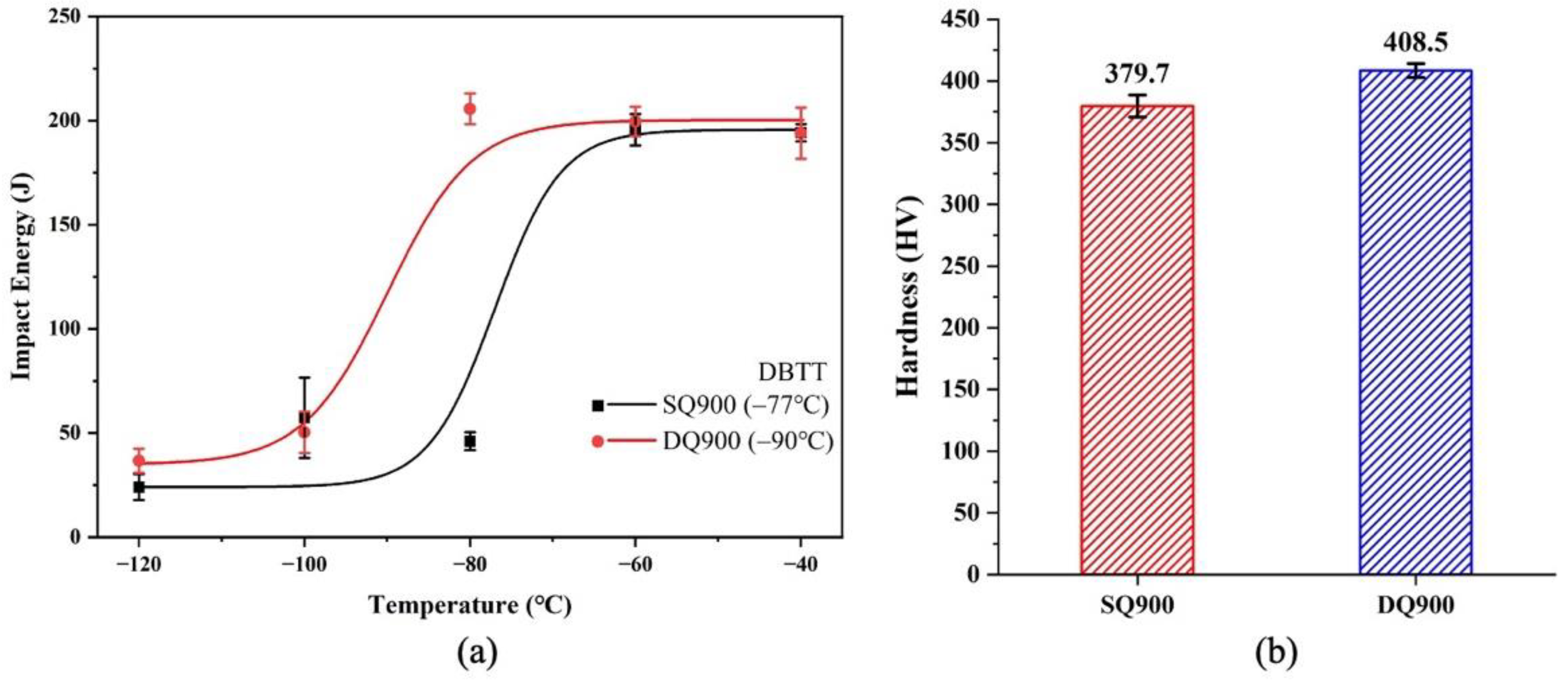 Metals 13 00061 g002