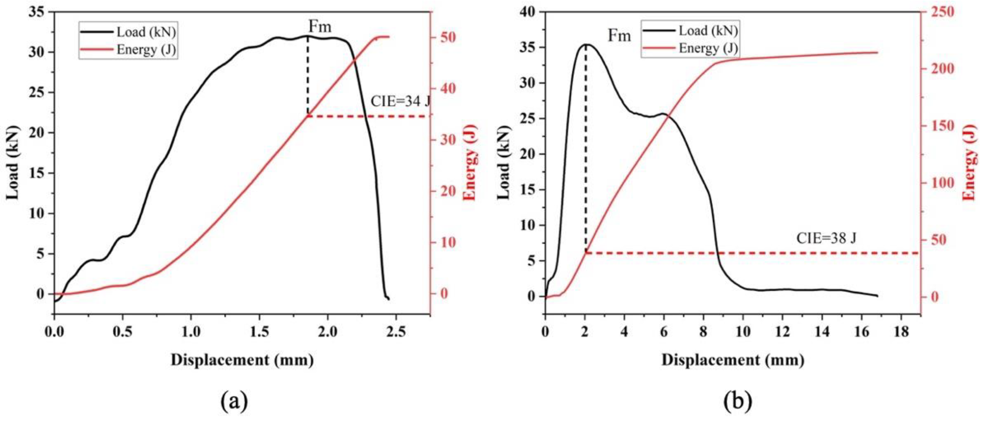 Metals 13 00061 g003