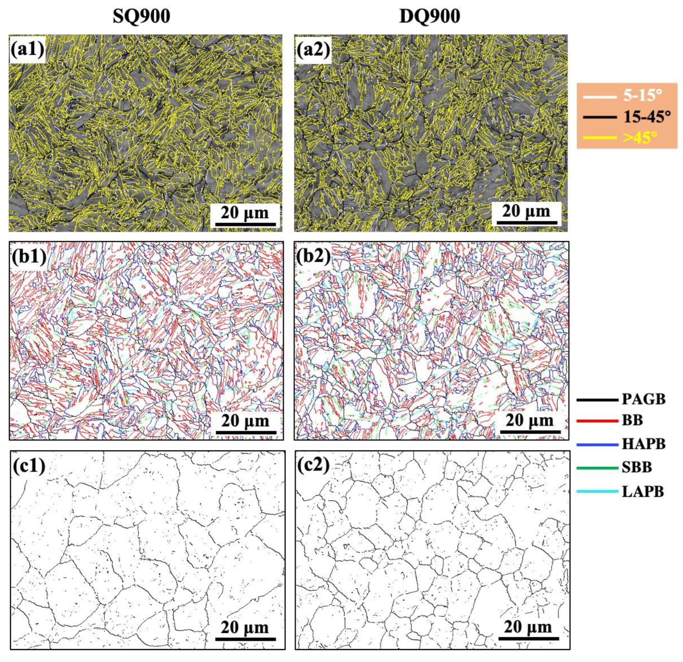 Metals 13 00061 g005