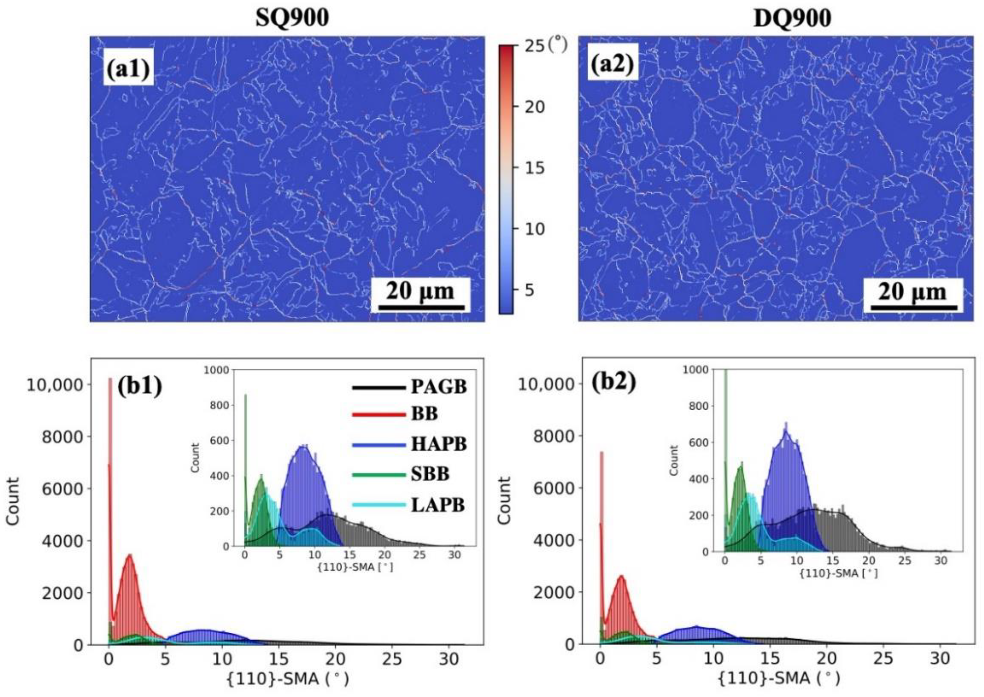 Metals 13 00061 g007