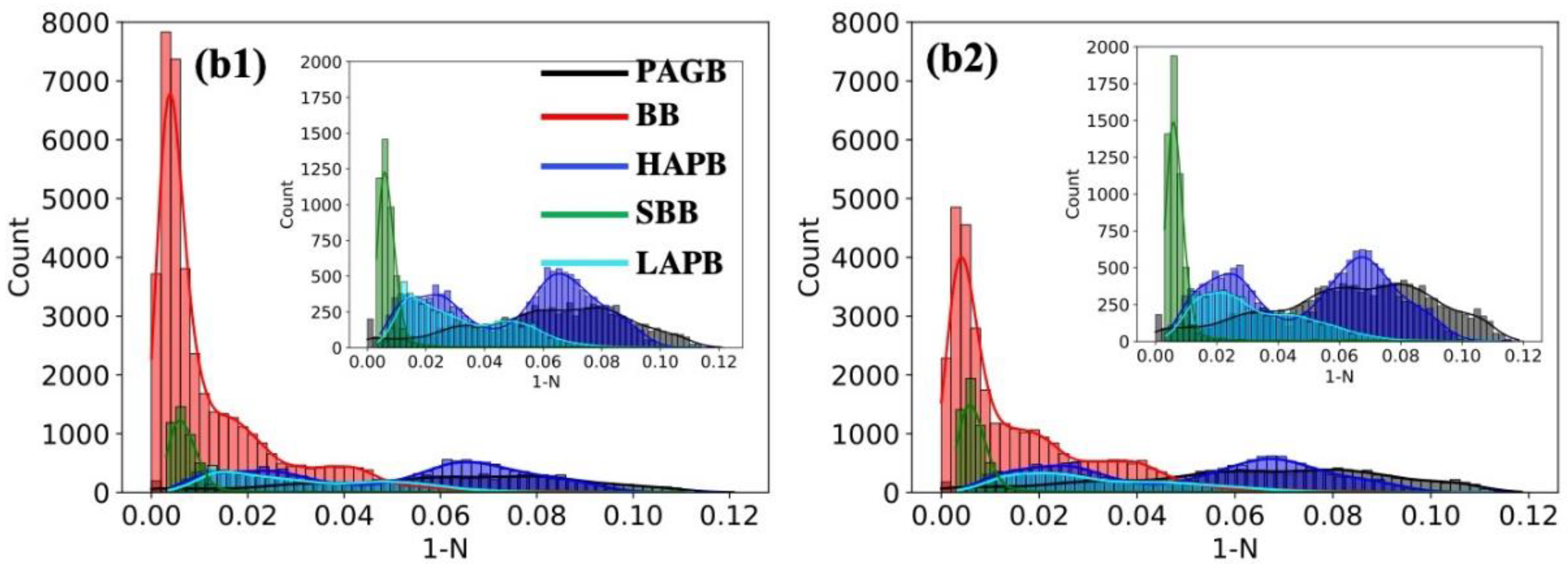 Metals 13 00061 g009b
