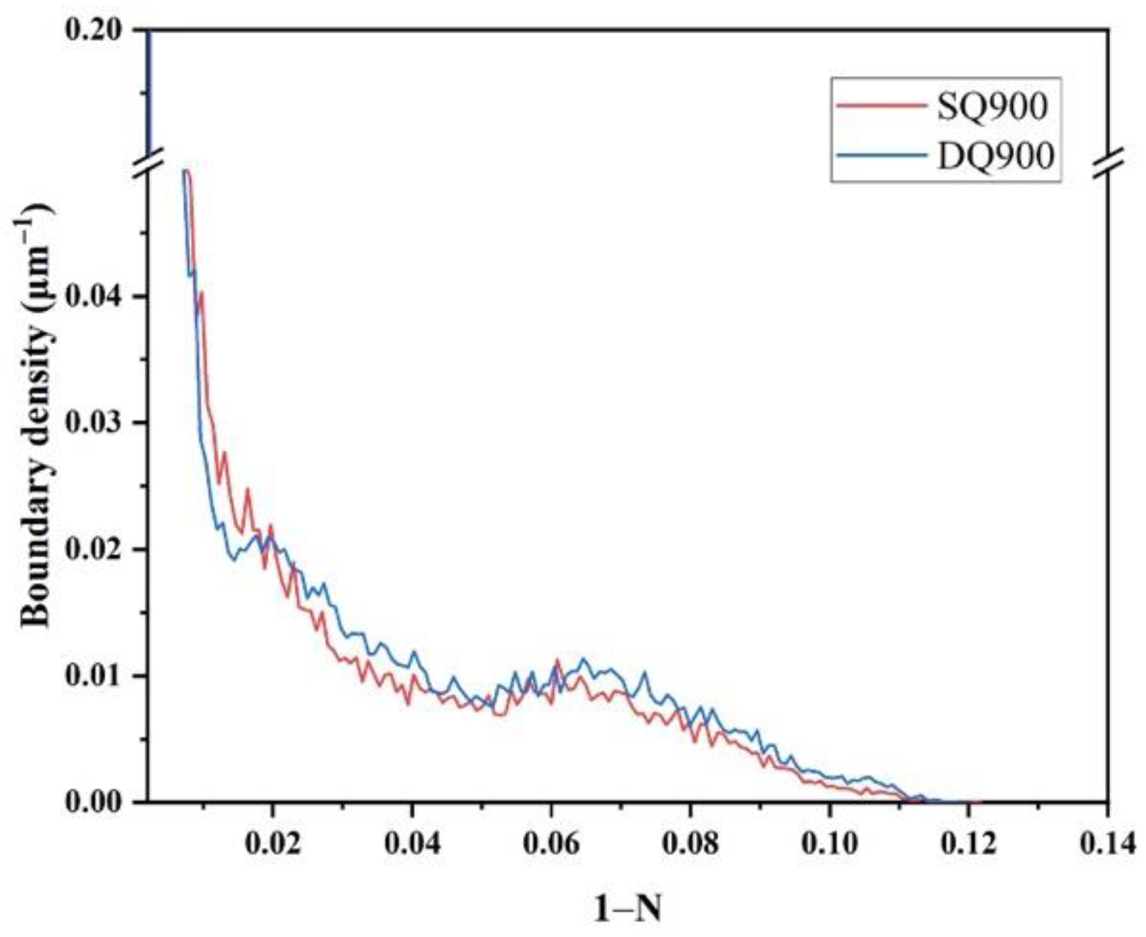 Metals 13 00061 g010
