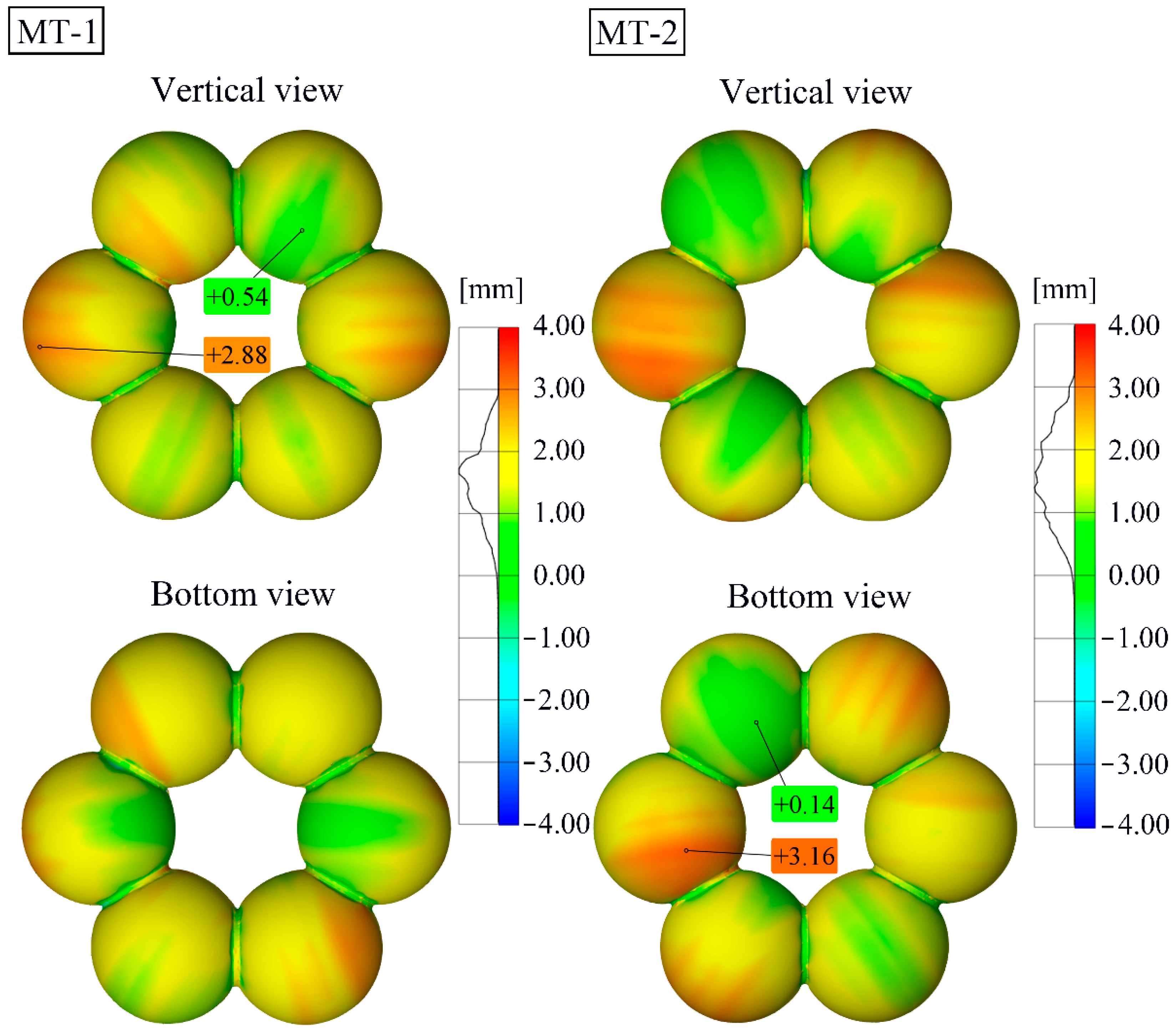 Metals 13 00064 g004 Metals 13 00064 g004