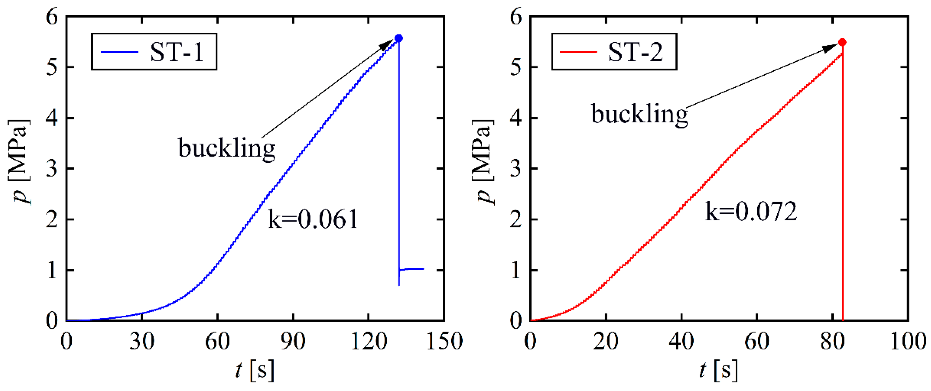 Metals 13 00064 g005 Metals 13 00064 g005