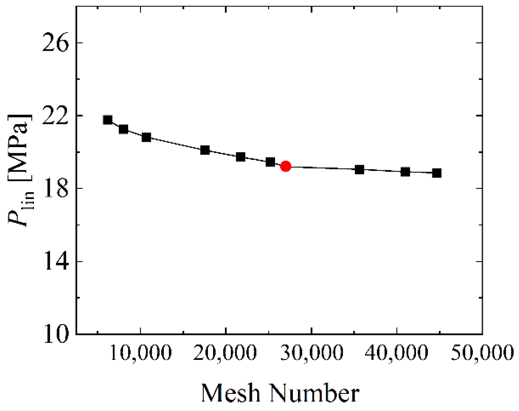 Metals 13 00064 g007 Metals 13 00064 g007