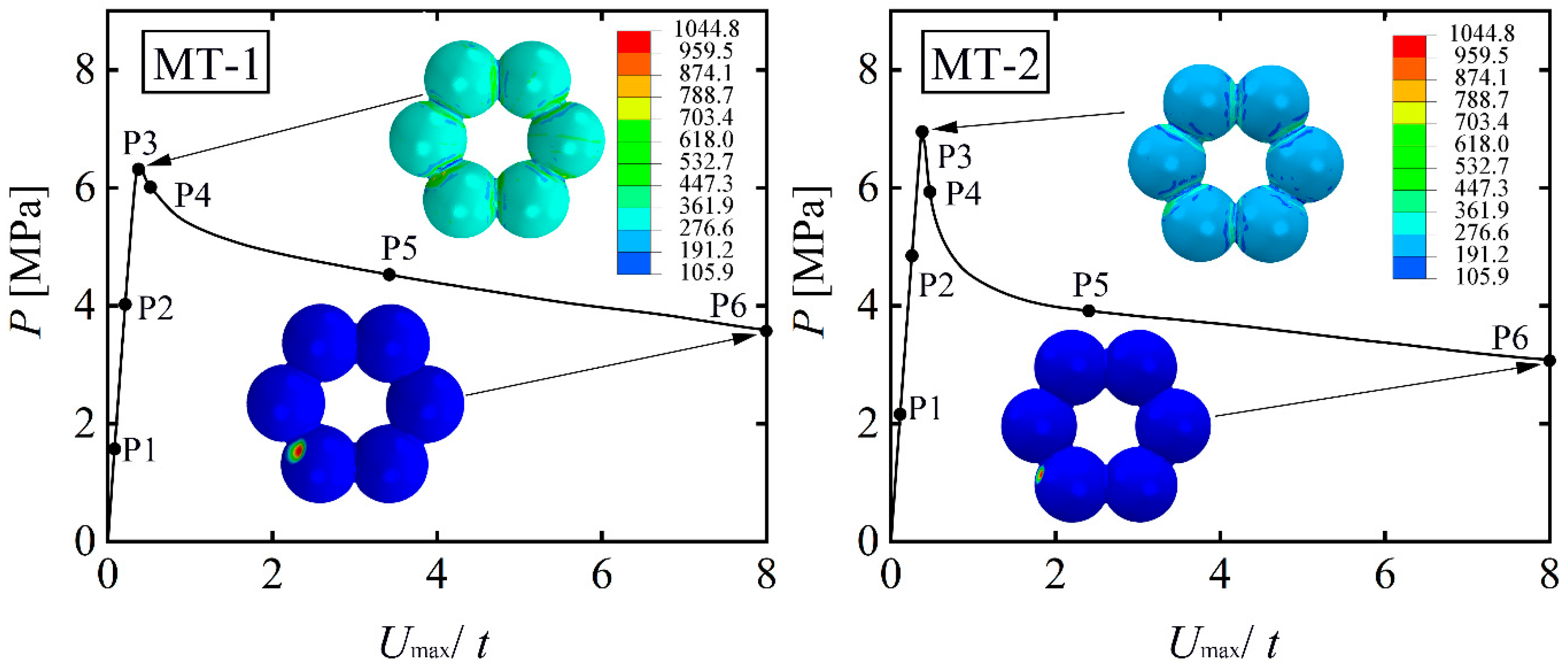Metals 13 00064 g009 Metals 13 00064 g009