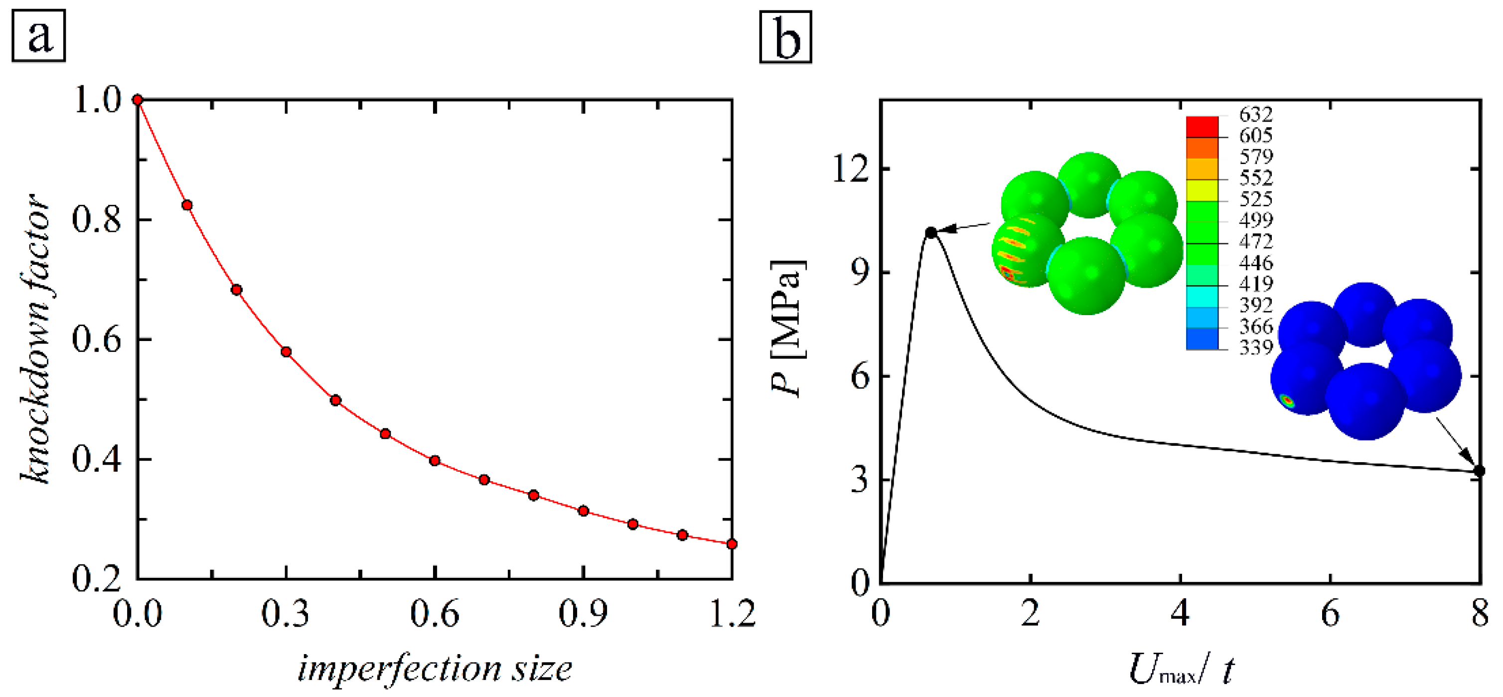 Metals 13 00064 g012 Metals 13 00064 g012