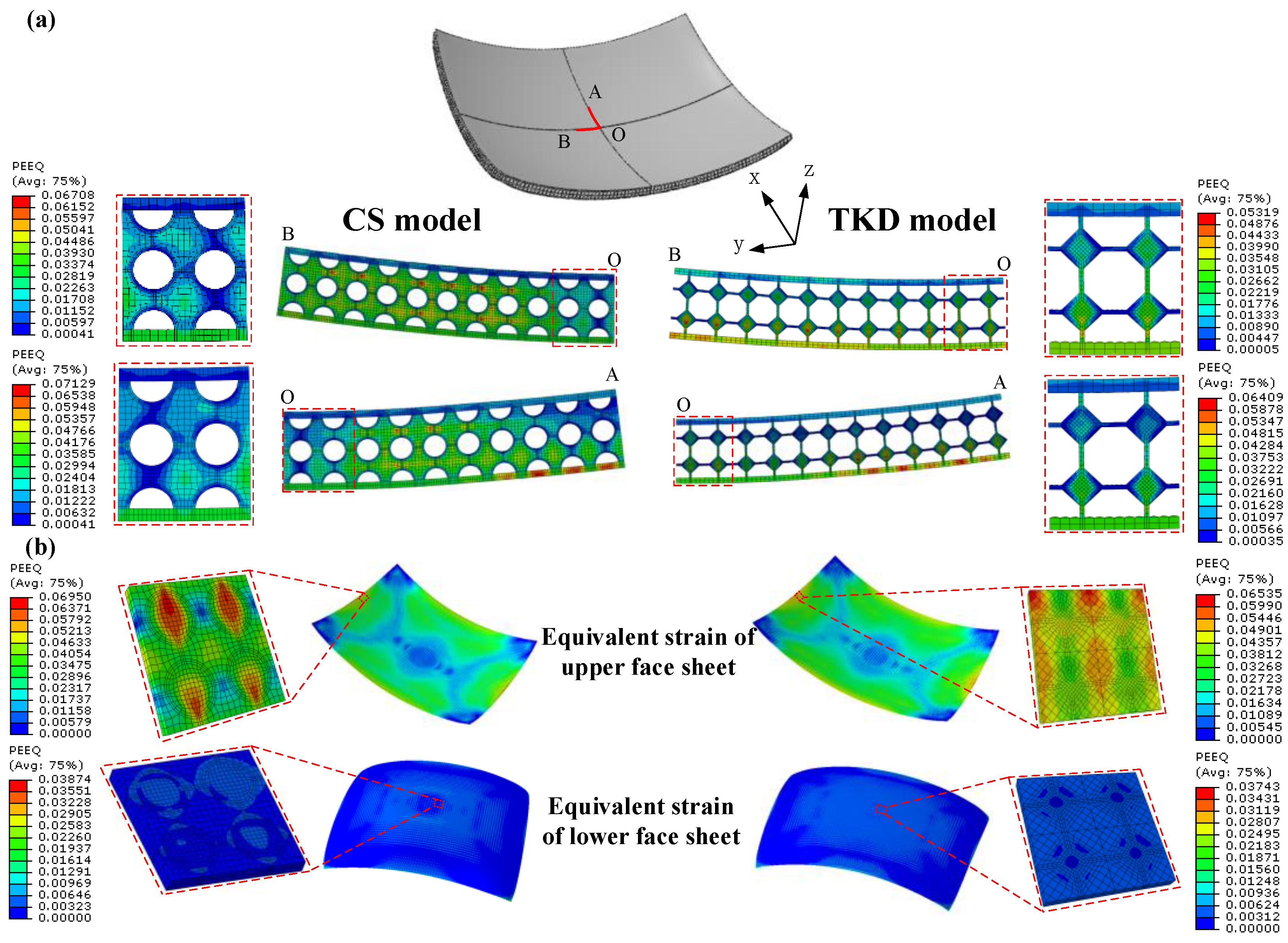 Metals 13 00065 g003 Metals 13 00065 g003