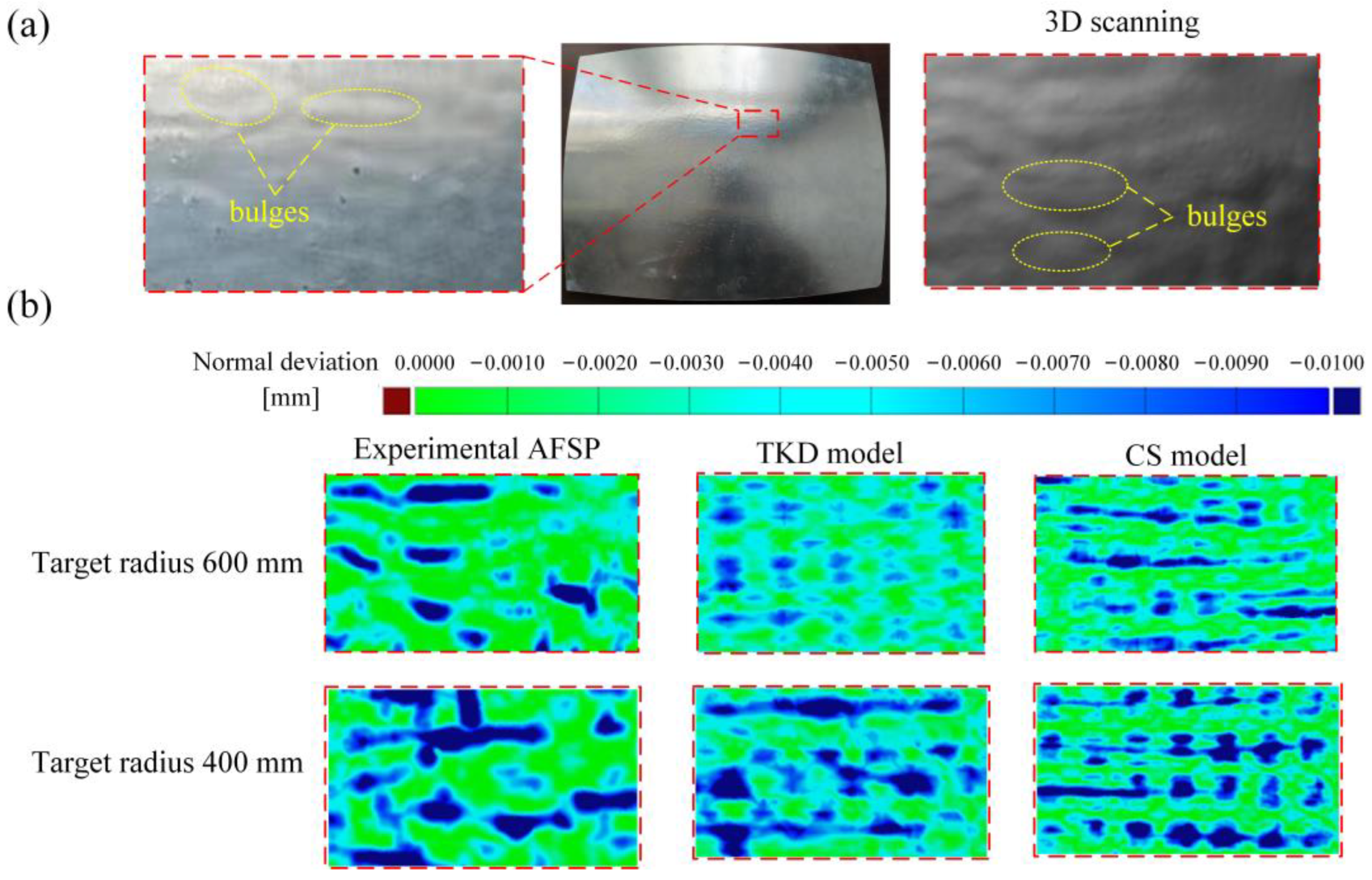 Metals 13 00065 g010 Metals 13 00065 g010