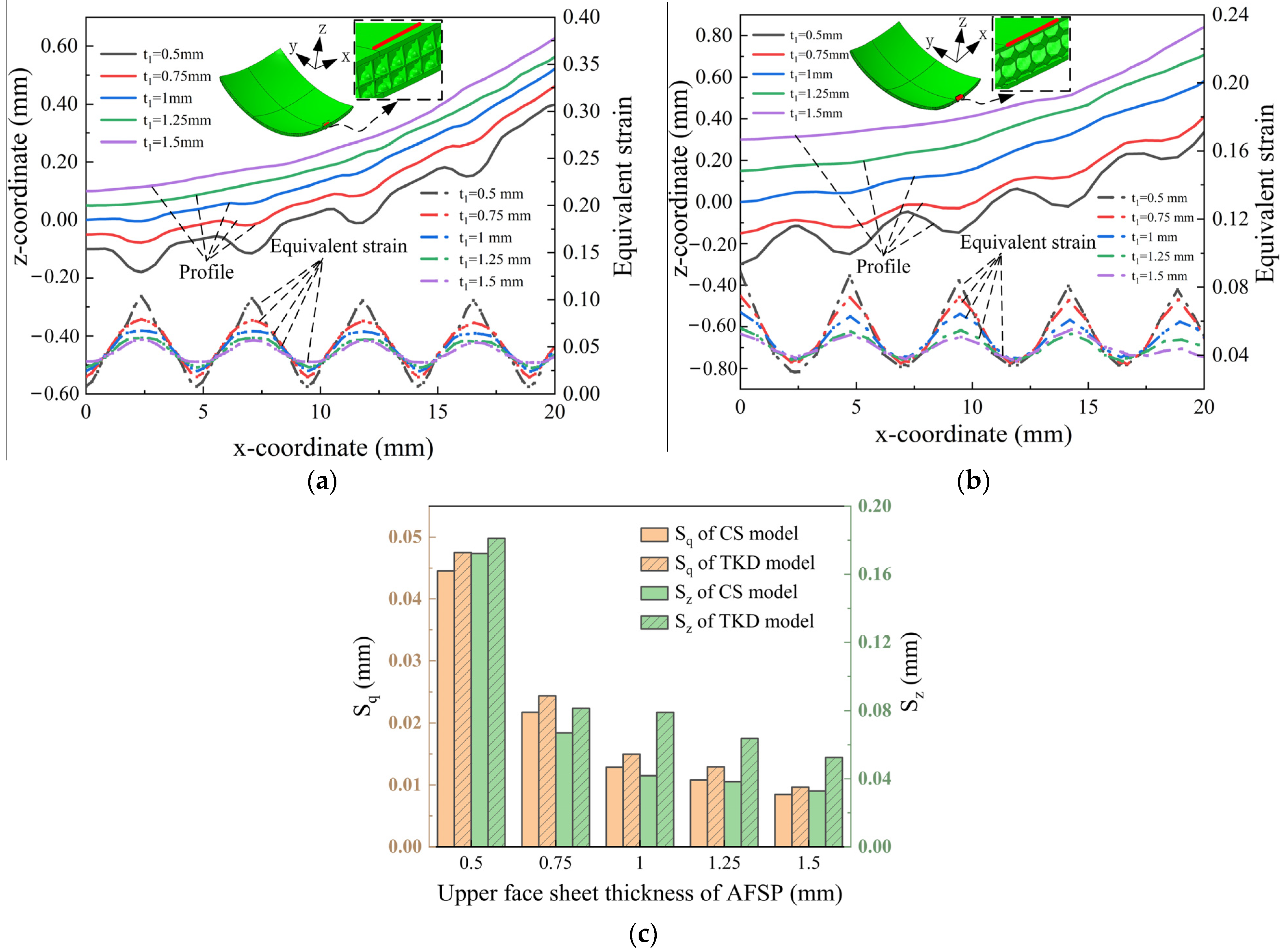 Metals 13 00065 g012 Metals 13 00065 g012
