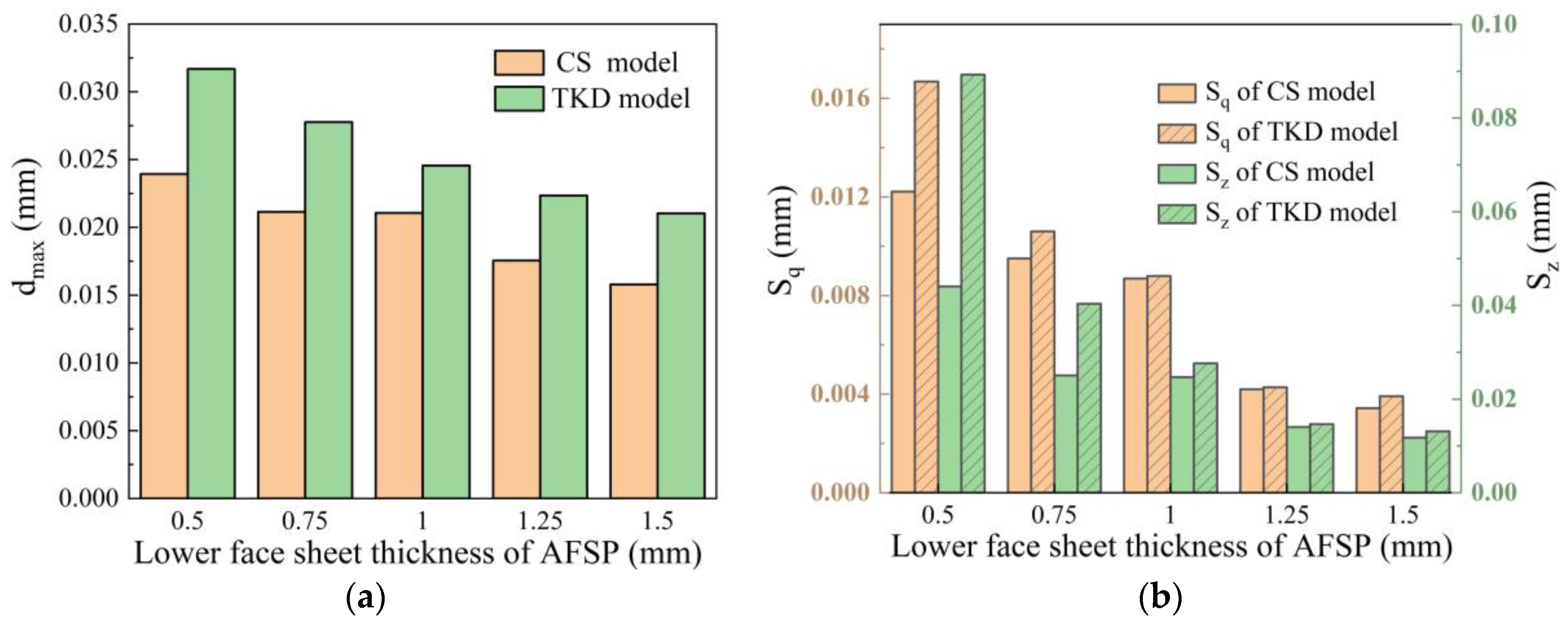 Metals 13 00065 g013a Metals 13 00065 g013a
