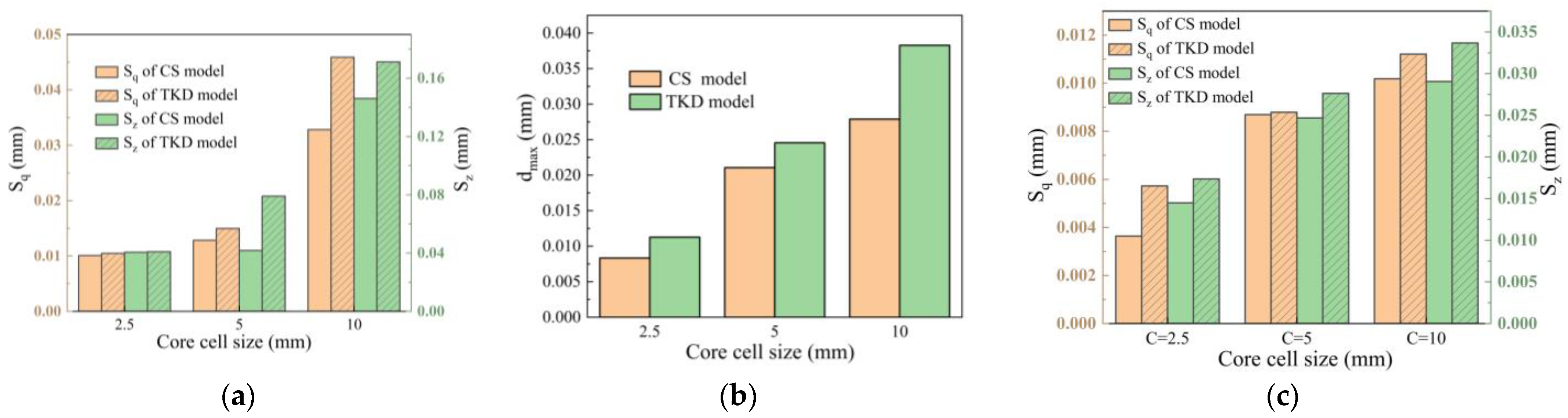 Metals 13 00065 g015 Metals 13 00065 g015