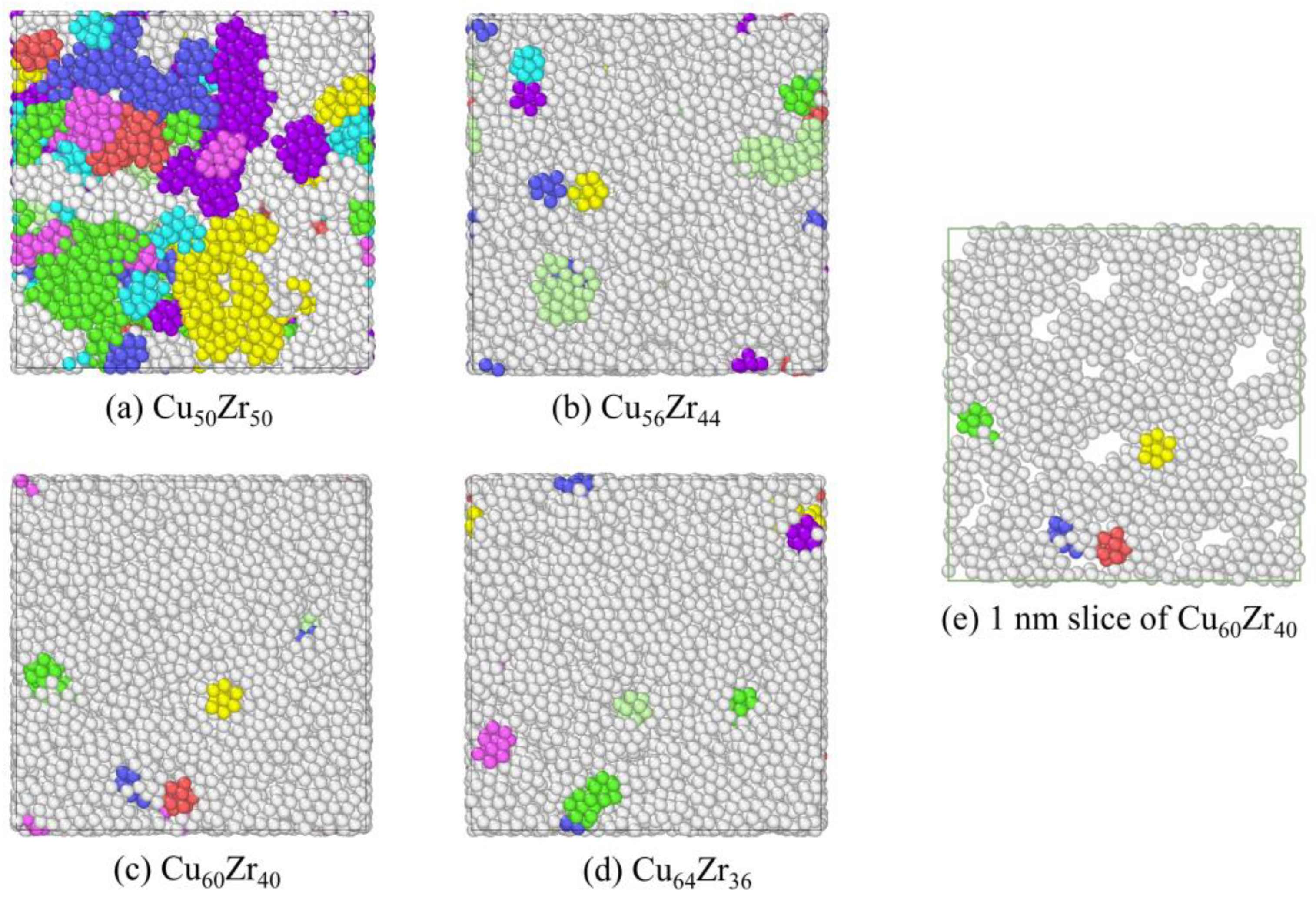 Metals 13 00070 g007 Metals 13 00070 g007